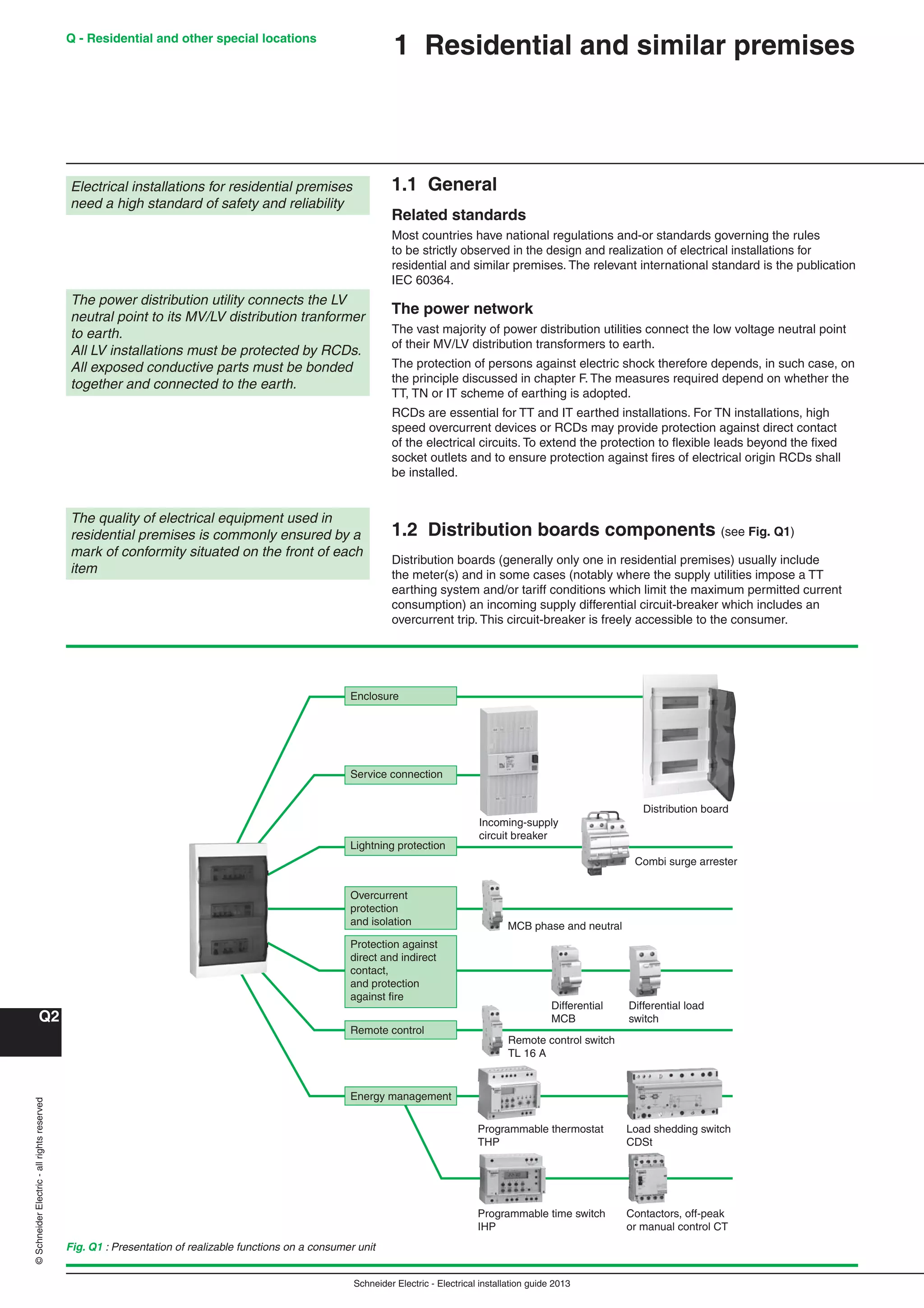 Manual instalaciones electricas