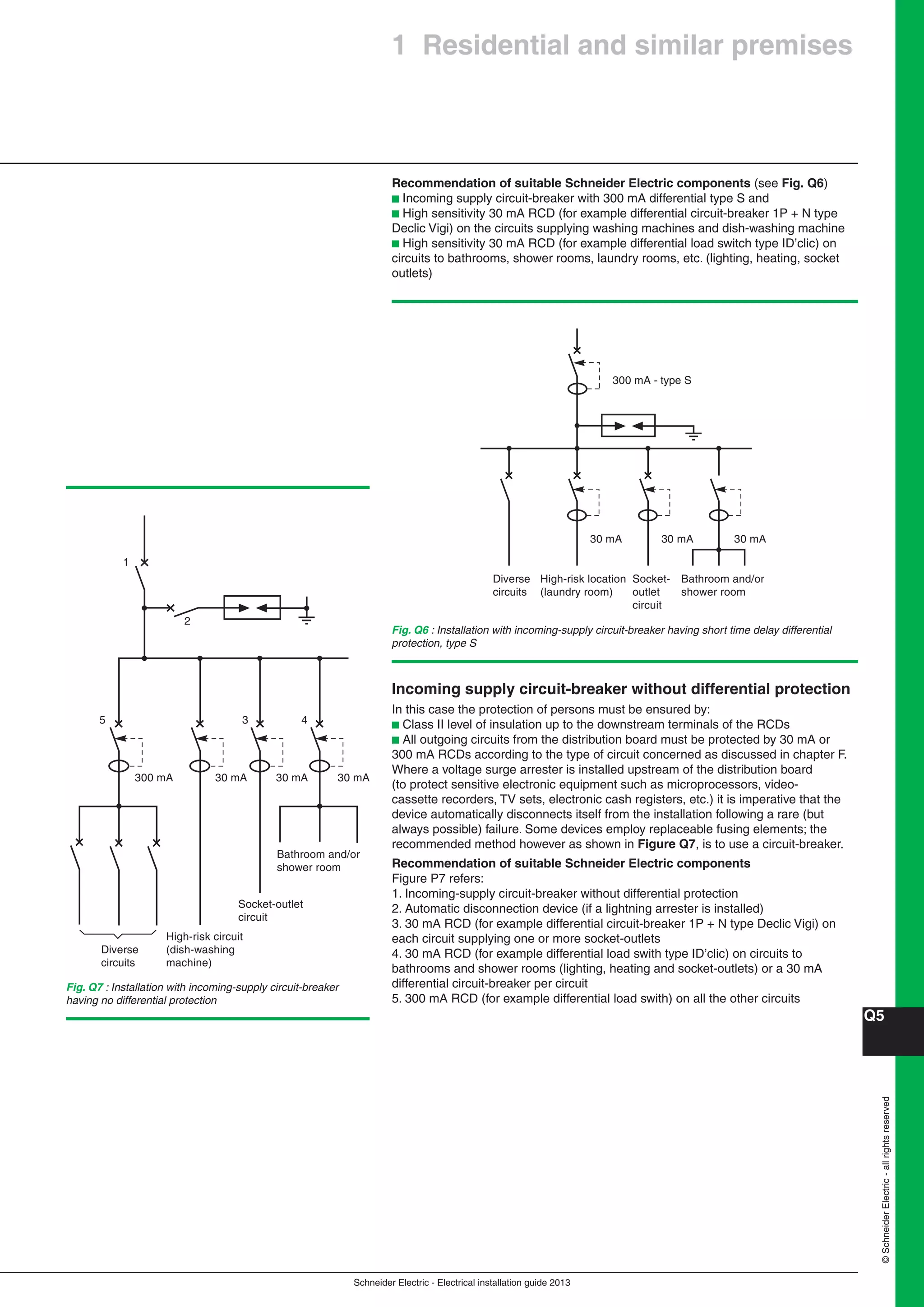 Manual instalaciones electricas