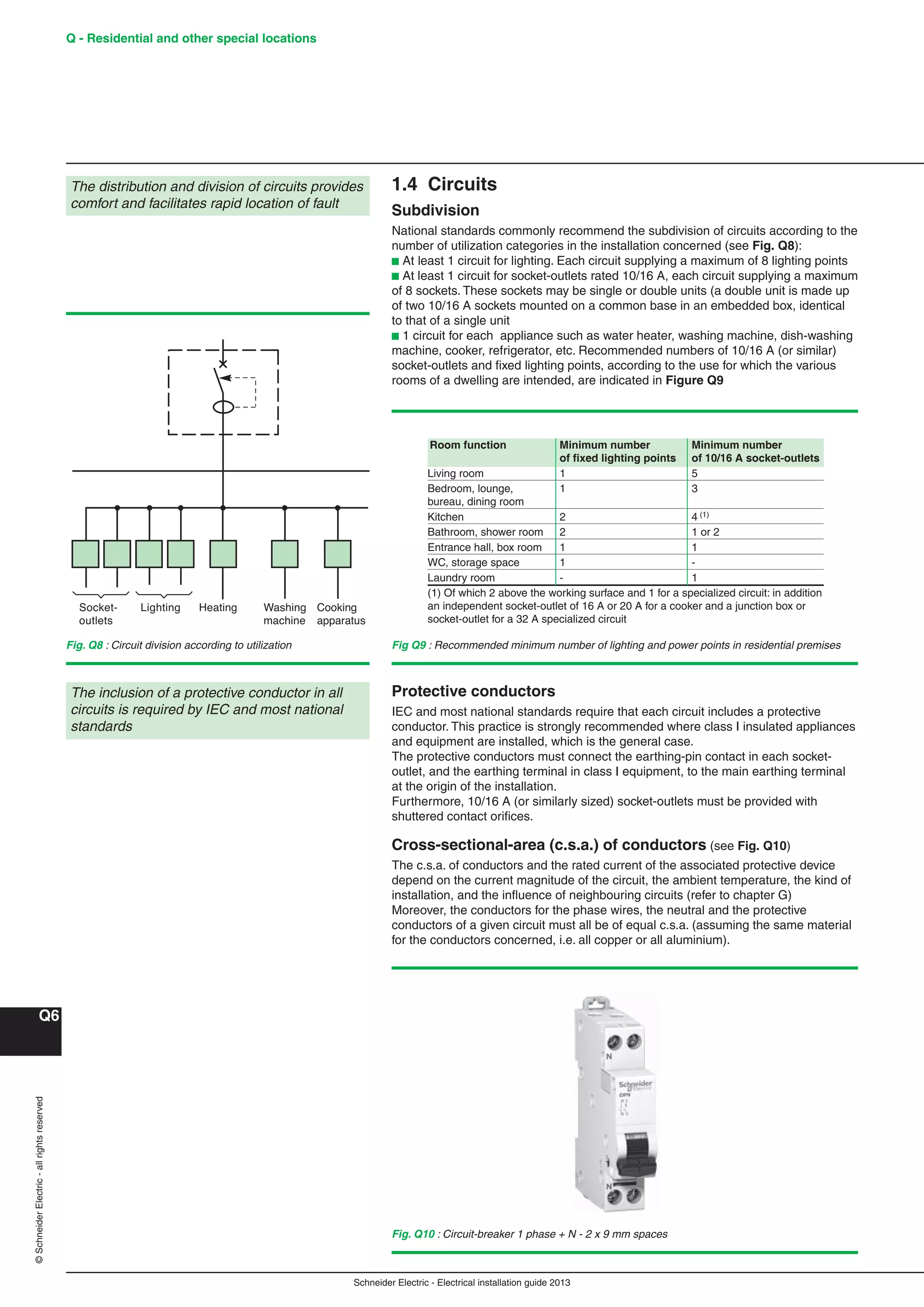 Manual instalaciones electricas