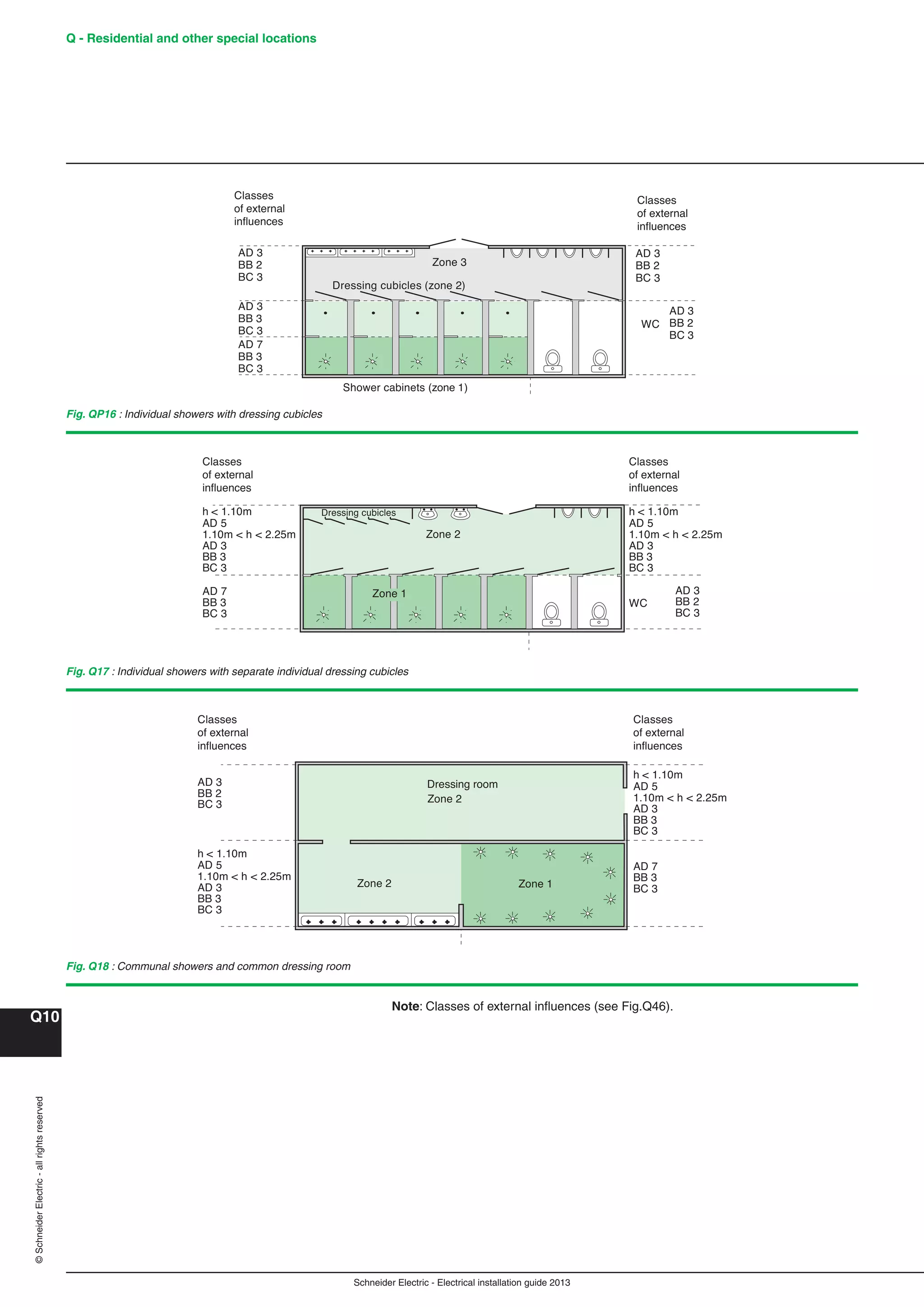 Manual instalaciones electricas