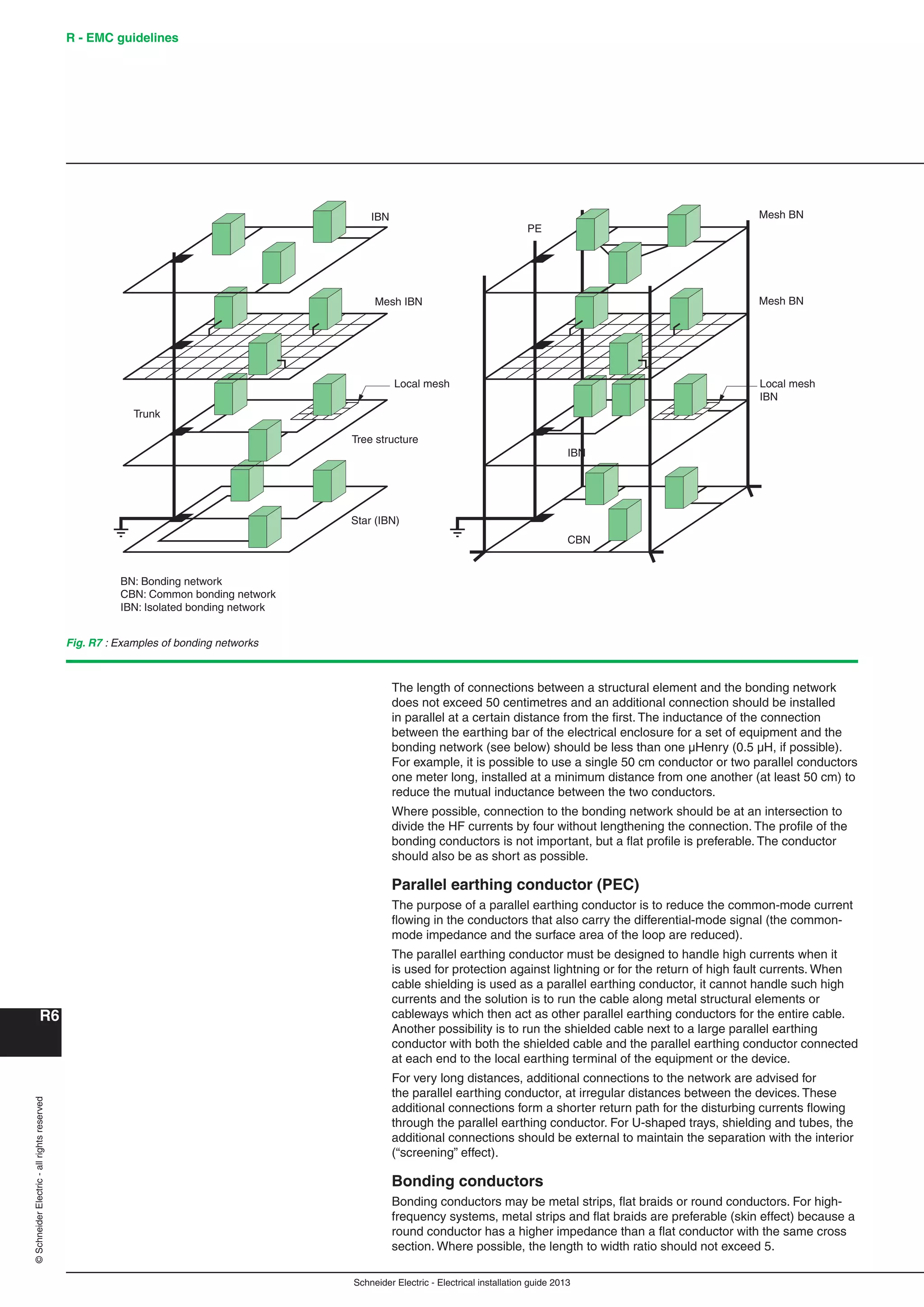 Manual instalaciones electricas