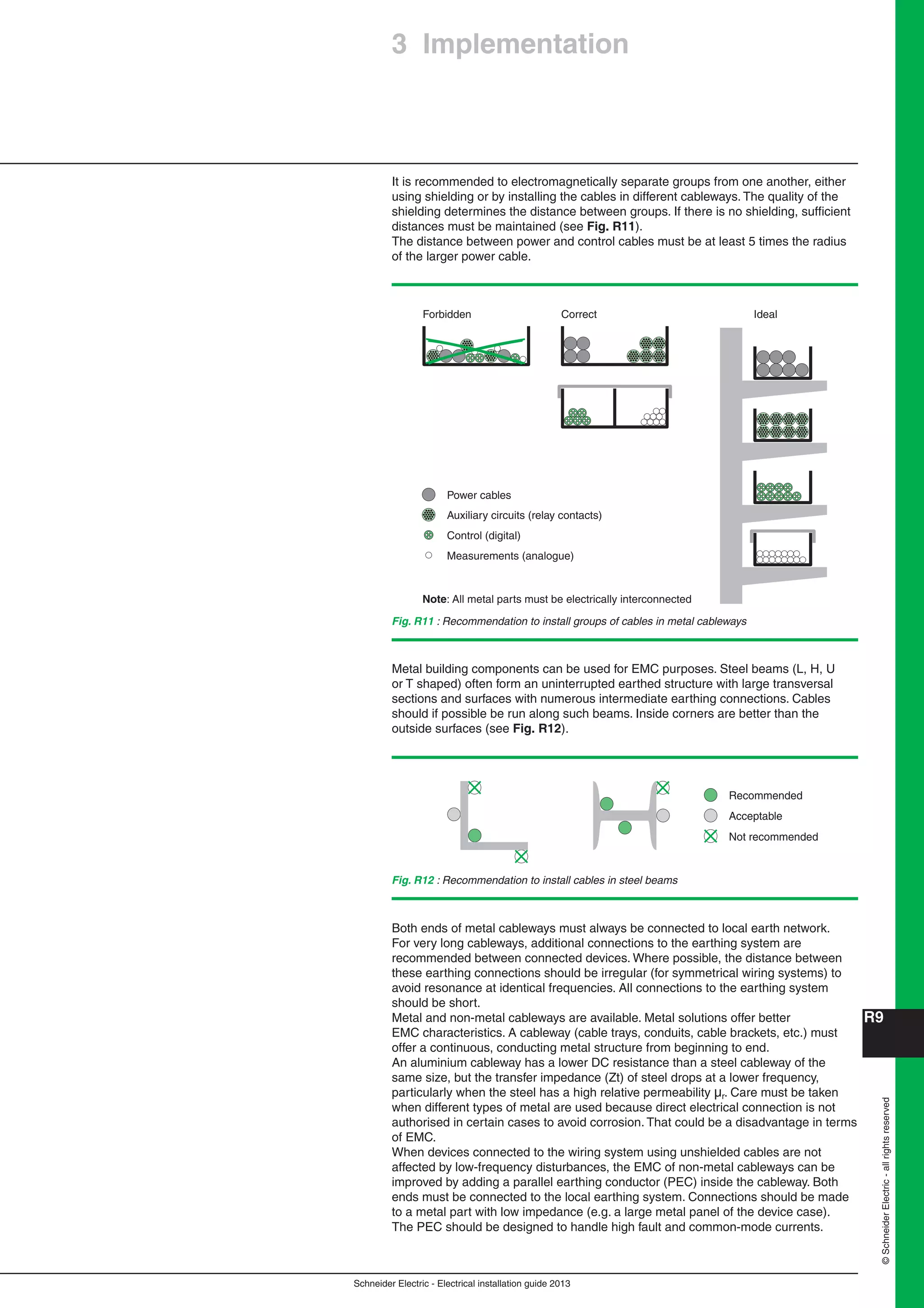 Manual instalaciones electricas