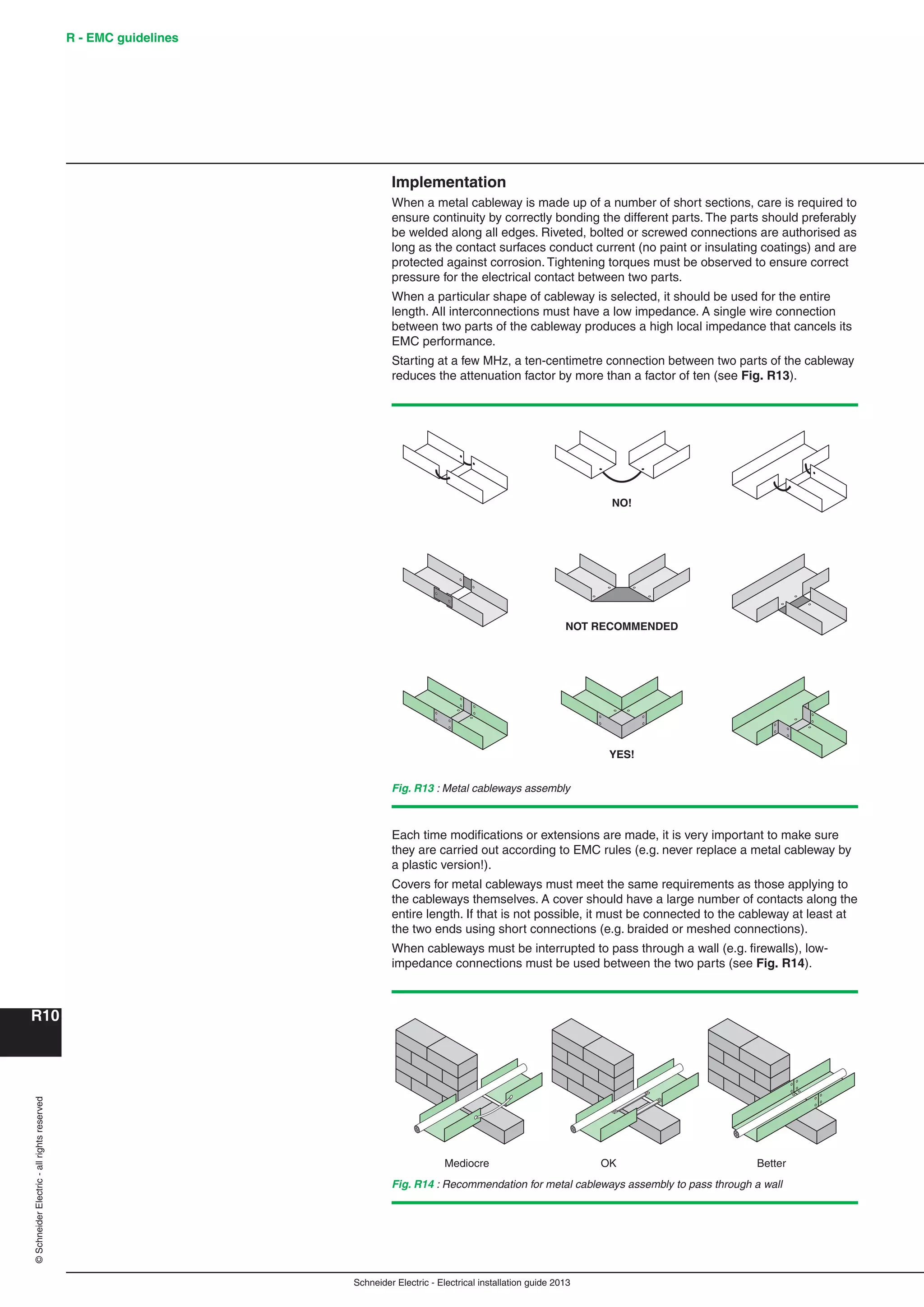 Manual instalaciones electricas