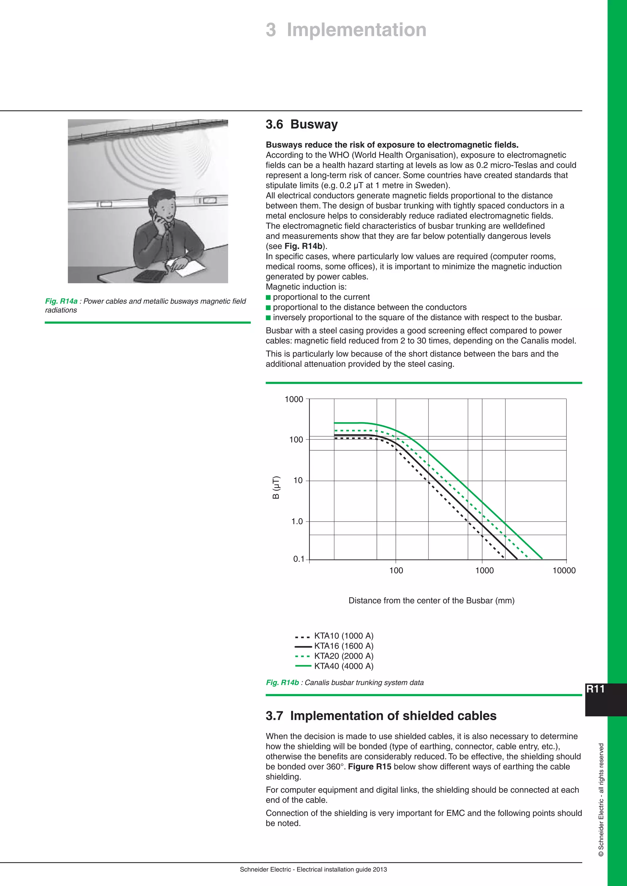 Manual instalaciones electricas