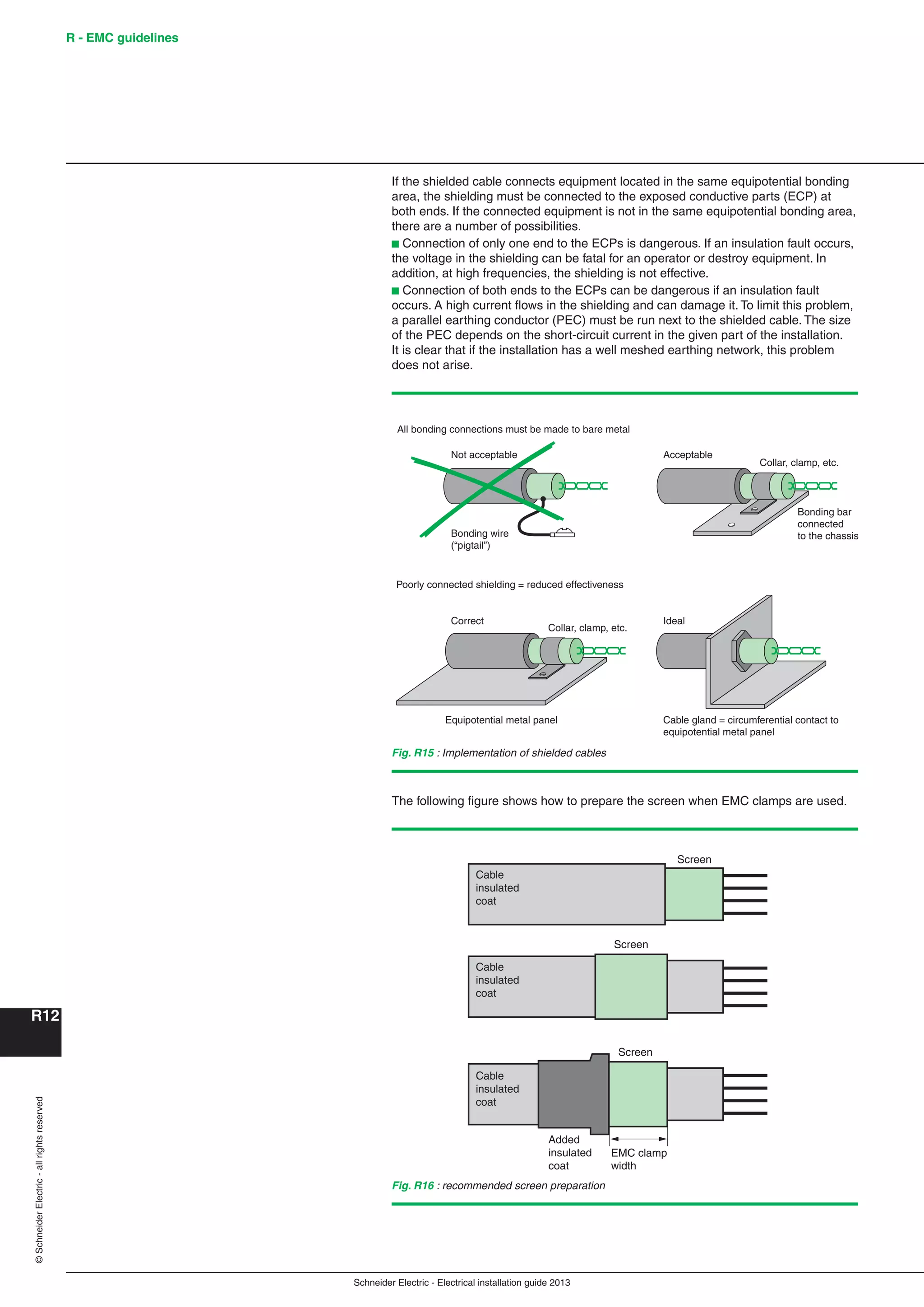 Manual instalaciones electricas