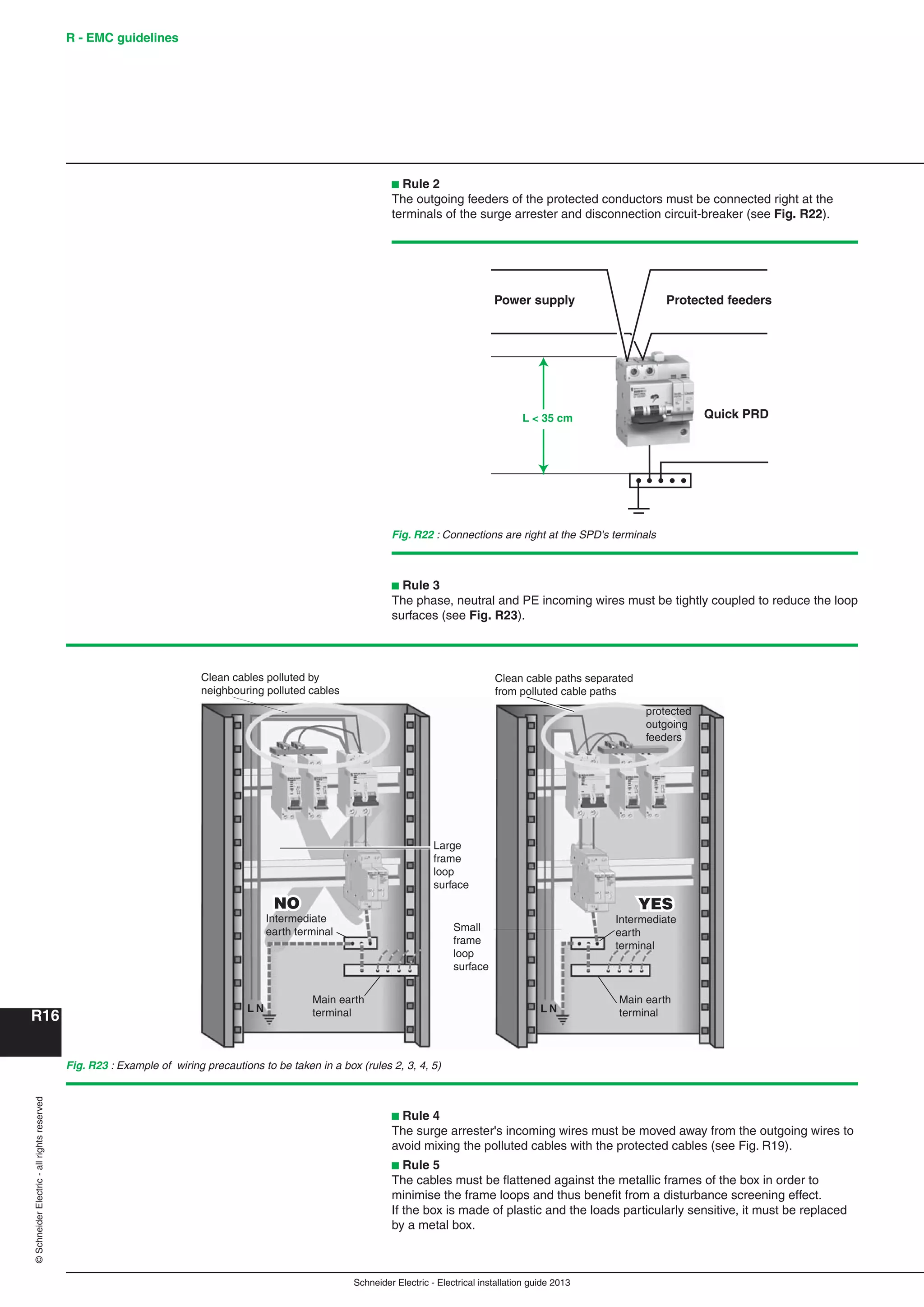 Manual instalaciones electricas