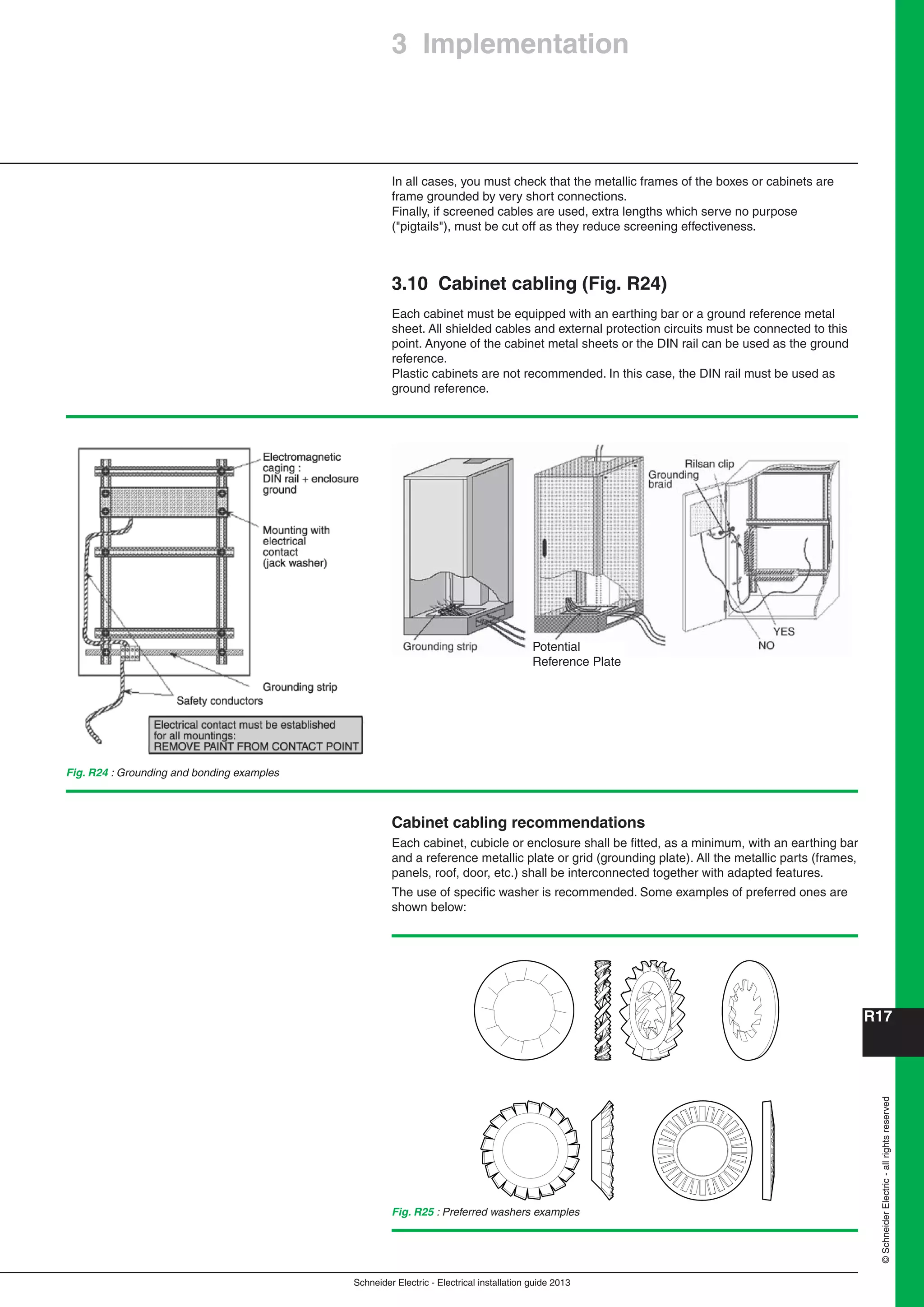 Manual instalaciones electricas