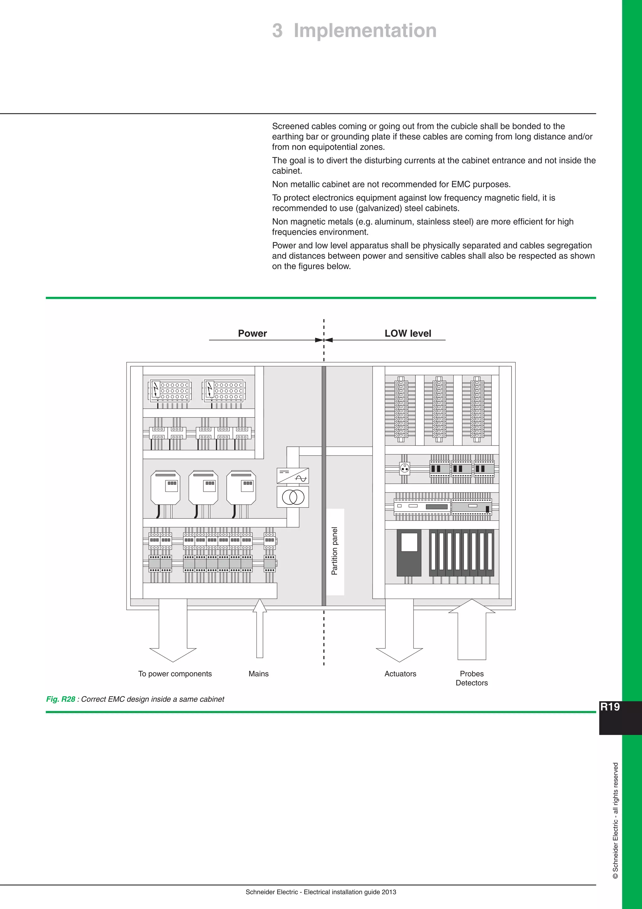 Manual instalaciones electricas
