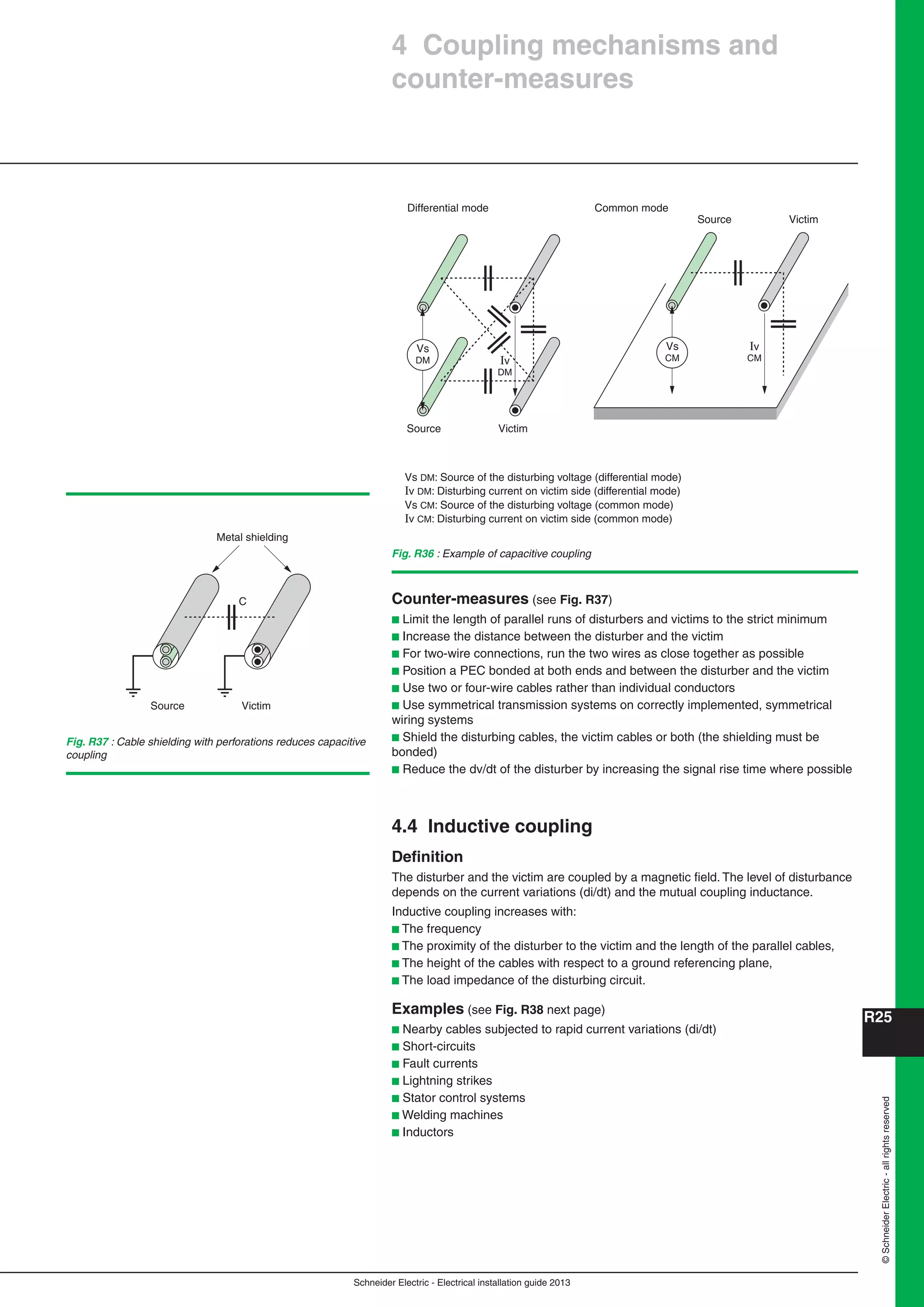 Manual instalaciones electricas