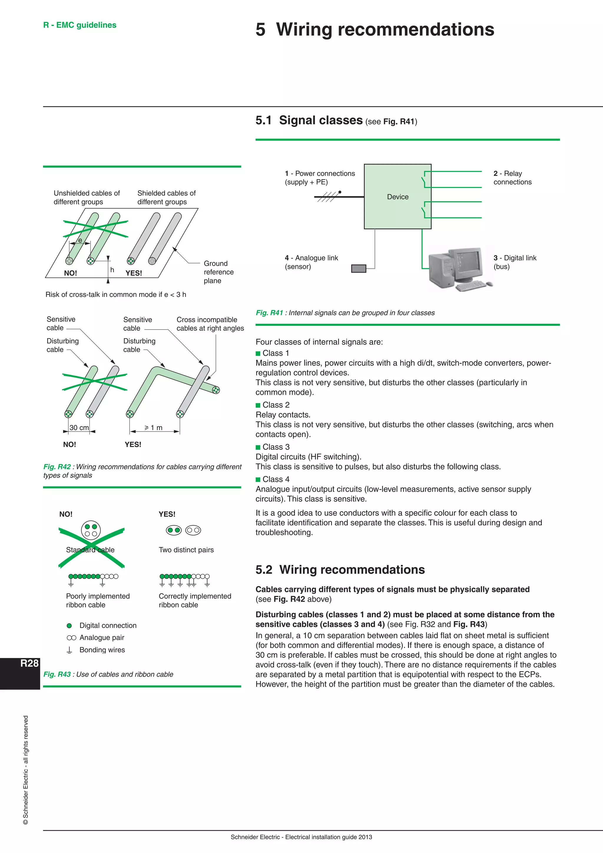 Manual instalaciones electricas