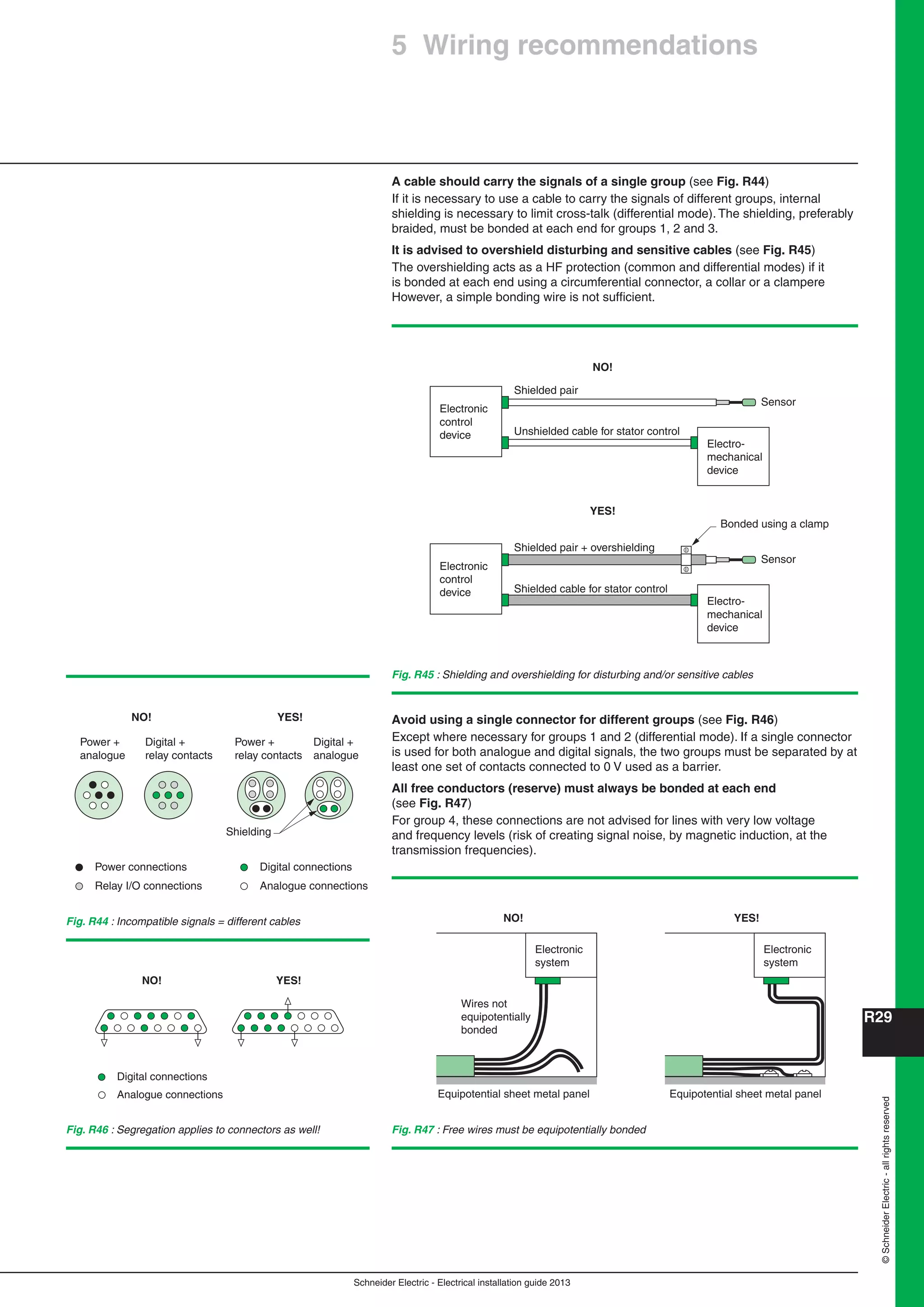 Manual instalaciones electricas