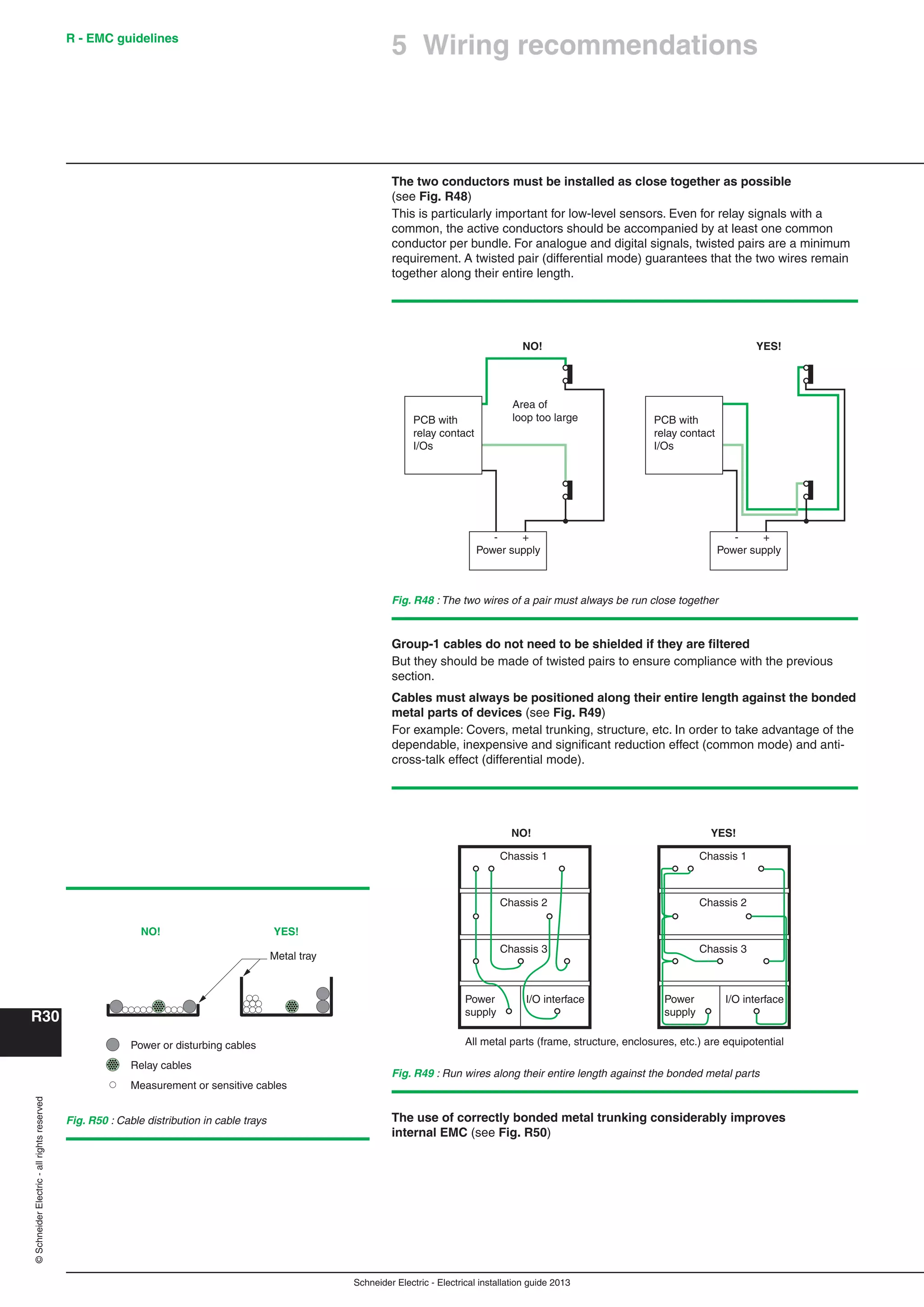 Manual instalaciones electricas