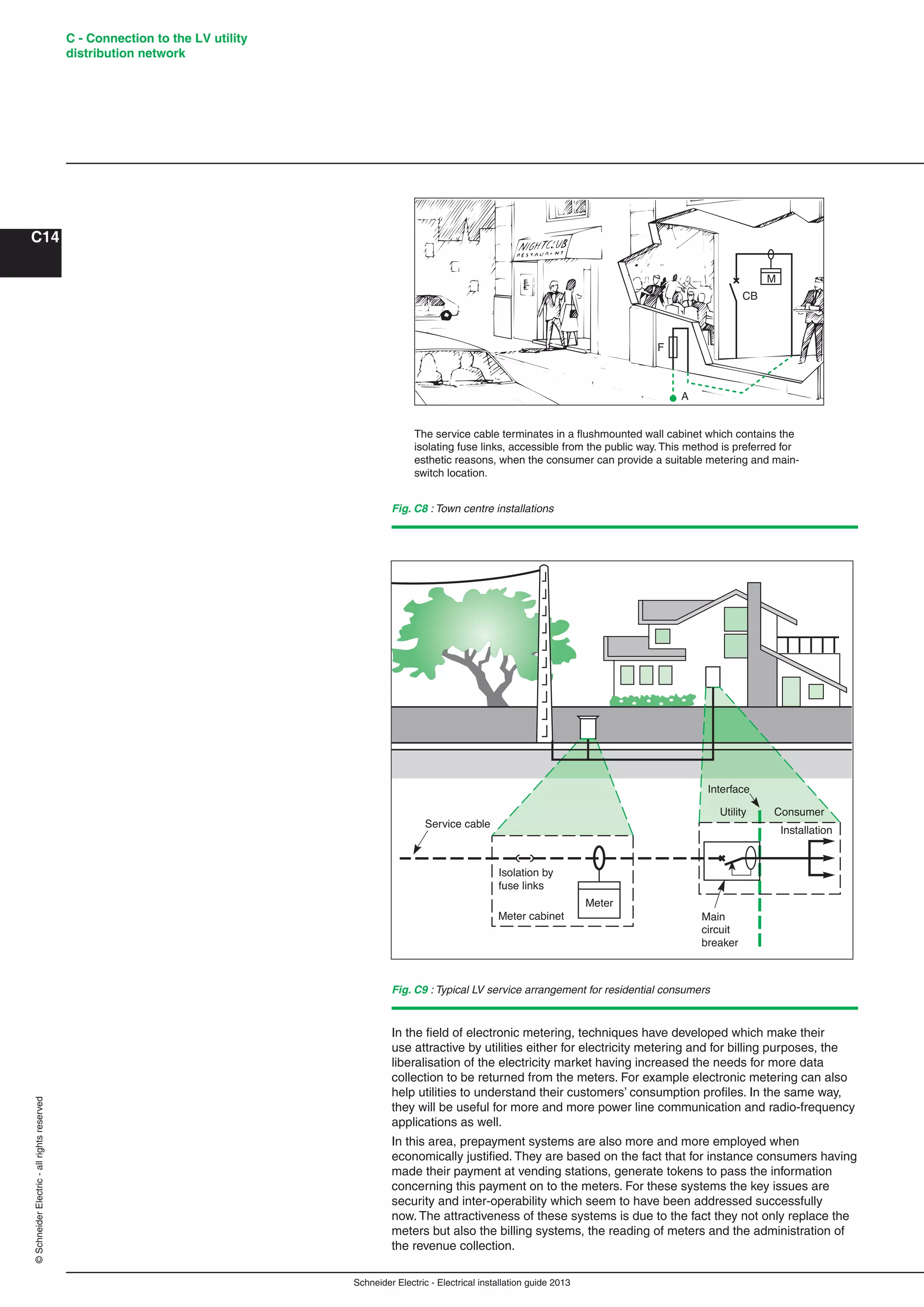 Schneider Electric - Electrical installation guide 2013
C - Connection to the LV utility
distribution network
C14
©SchneiderElectric-allrightsreserved
Fig. C8 : Town centre installations
CB
M
F
A
The service cable terminates in a ﬂushmounted wall cabinet which contains the
isolating fuse links, accessible from the public way. This method is preferred for
esthetic reasons, when the consumer can provide a suitable metering and main-
switch location.
In the ﬁeld of electronic metering, techniques have developed which make their
use attractive by utilities either for electricity metering and for billing purposes, the
liberalisation of the electricity market having increased the needs for more data
collection to be returned from the meters. For example electronic metering can also
help utilities to understand their customers’ consumption proﬁles. In the same way,
they will be useful for more and more power line communication and radio-frequency
applications as well.
In this area, prepayment systems are also more and more employed when
economically justiﬁed. They are based on the fact that for instance consumers having
made their payment at vending stations, generate tokens to pass the information
concerning this payment on to the meters. For these systems the key issues are
security and inter-operability which seem to have been addressed successfully
now. The attractiveness of these systems is due to the fact they not only replace the
meters but also the billing systems, the reading of meters and the administration of
the revenue collection.
Fig. C9 : Typical LV service arrangement for residential consumers
Isolation by
fuse links
Interface
Meter cabinet
Meter
Main
circuit
breaker
Installation
ConsumerUtility
Service cable
 