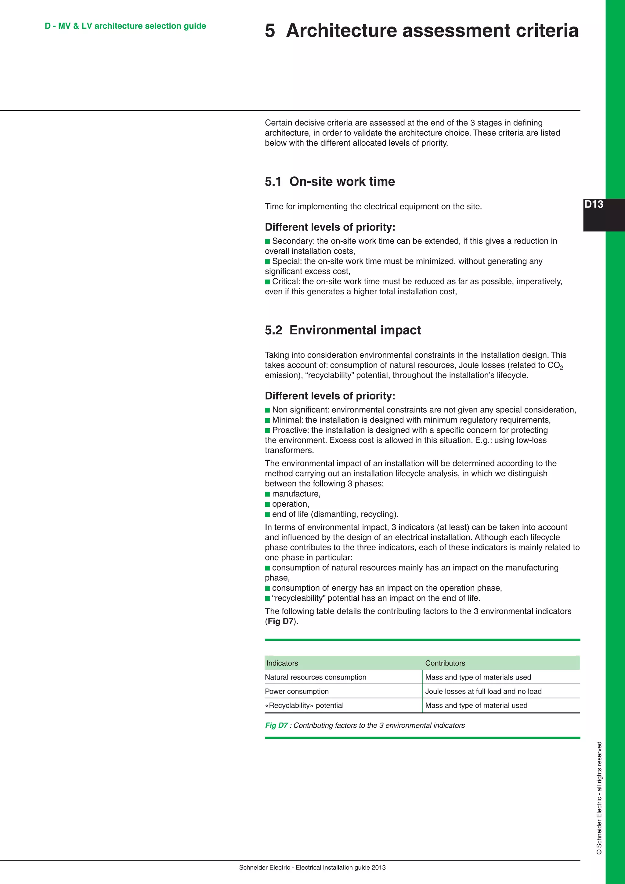 Schneider Electric - Electrical installation guide 2013
D13
©SchneiderElectric-allrightsreserved
D - MV & LV architecture selection guide
Espace avt et après illustration mini = 5mm
5 Architecture assessment criteria
Certain decisive criteria are assessed at the end of the 3 stages in deﬁning
architecture, in order to validate the architecture choice. These criteria are listed
below with the different allocated levels of priority.
5.1 On-site work time
Time for implementing the electrical equipment on the site.
Different levels of priority:
b Secondary: the on-site work time can be extended, if this gives a reduction in
overall installation costs,
b Special: the on-site work time must be minimized, without generating any
signiﬁcant excess cost,
b Critical: the on-site work time must be reduced as far as possible, imperatively,
even if this generates a higher total installation cost,
5.2 Environmental impact
Taking into consideration environmental constraints in the installation design. This
takes account of: consumption of natural resources, Joule losses (related to CO2
emission), “recyclability” potential, throughout the installation’s lifecycle.
Different levels of priority:
b Non signiﬁcant: environmental constraints are not given any special consideration,
b Minimal: the installation is designed with minimum regulatory requirements,
b Proactive: the installation is designed with a speciﬁc concern for protecting
the environment. Excess cost is allowed in this situation. E.g.: using low-loss
transformers.
The environmental impact of an installation will be determined according to the
method carrying out an installation lifecycle analysis, in which we distinguish
between the following 3 phases:
b manufacture,
b operation,
b end of life (dismantling, recycling).
In terms of environmental impact, 3 indicators (at least) can be taken into account
and inﬂuenced by the design of an electrical installation. Although each lifecycle
phase contributes to the three indicators, each of these indicators is mainly related to
one phase in particular:
b consumption of natural resources mainly has an impact on the manufacturing
phase,
b consumption of energy has an impact on the operation phase,
b “recycleability” potential has an impact on the end of life.
The following table details the contributing factors to the 3 environmental indicators
(Fig D7).
Indicators Contributors
Natural resources consumption Mass and type of materials used
Power consumption Joule losses at full load and no load
«Recyclability» potential Mass and type of material used
Fig D7 : Contributing factors to the 3 environmental indicators
 