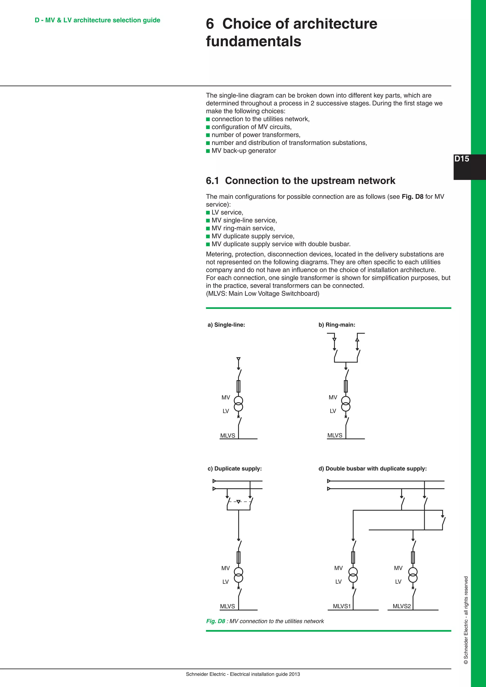 Schneider Electric - Electrical installation guide 2013
D15
©SchneiderElectric-allrightsreserved
D - MV & LV architecture selection guide
Espace avt et après illustration mini = 5mm
6 Choice of architecture
fundamentals
The single-line diagram can be broken down into different key parts, which are
determined throughout a process in 2 successive stages. During the ﬁrst stage we
make the following choices:
b connection to the utilities network,
b conﬁguration of MV circuits,
b number of power transformers,
b number and distribution of transformation substations,
b MV back-up generator
6.1 Connection to the upstream network
The main conﬁgurations for possible connection are as follows (see Fig. D8 for MV
service):
b LV service,
b MV single-line service,
b MV ring-main service,
b MV duplicate supply service,
b MV duplicate supply service with double busbar.
Metering, protection, disconnection devices, located in the delivery substations are
not represented on the following diagrams. They are often speciﬁc to each utilities
company and do not have an inﬂuence on the choice of installation architecture.
For each connection, one single transformer is shown for simpliﬁcation purposes, but
in the practice, several transformers can be connected.
(MLVS: Main Low Voltage Switchboard)
a) Single-line: b) Ring-main:
MLVS
LV
MV
MLVS
LV
MV
c) Duplicate supply: d) Double busbar with duplicate supply:
MLVS1
LV
MV
MLVS2
LV
MV
MLVS
LV
MV
Fig. D8 : MV connection to the utilities network
 