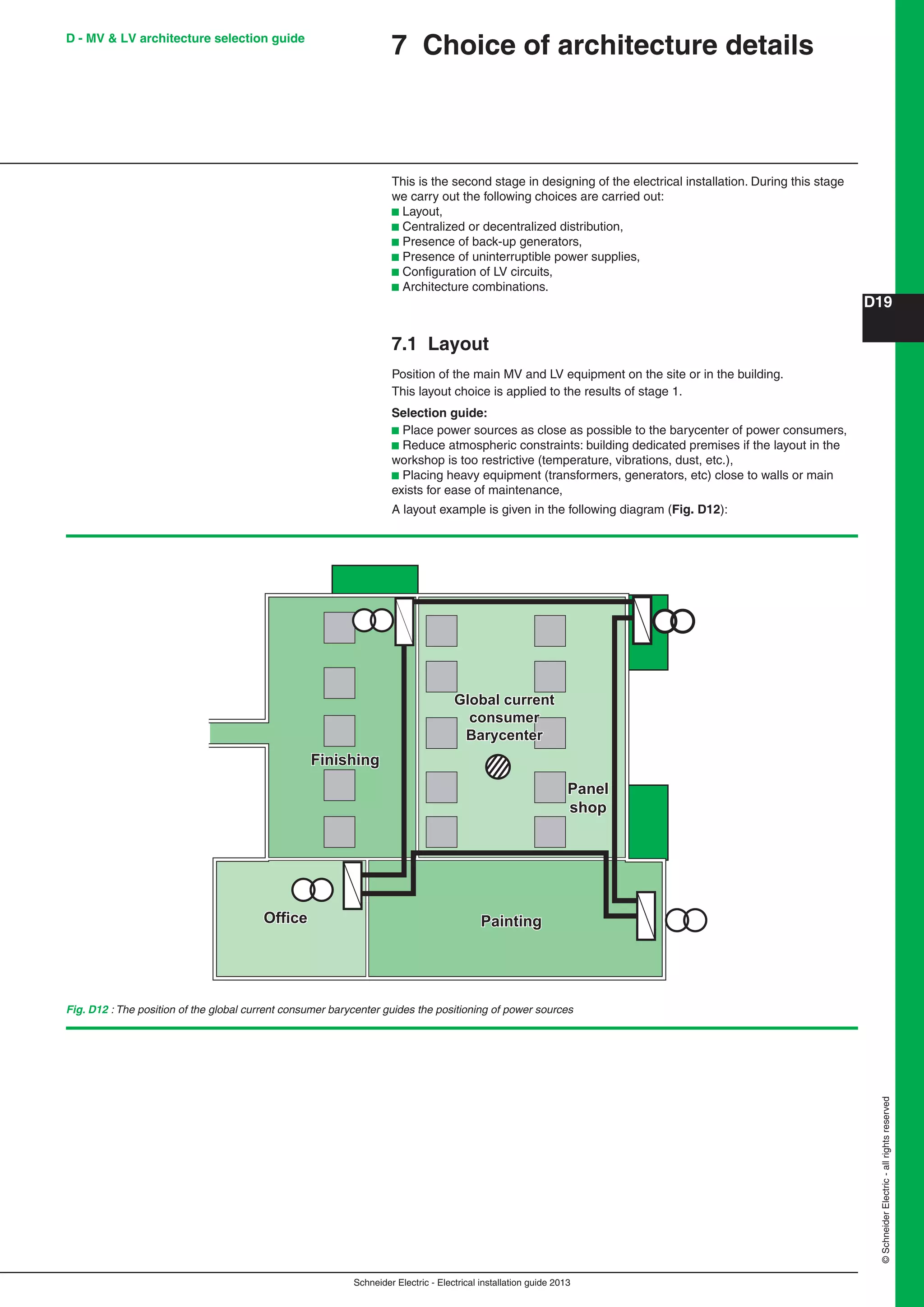 Schneider Electric - Electrical installation guide 2013
D19
©SchneiderElectric-allrightsreserved
D - MV & LV architecture selection guide
Espace avt et après illustration mini = 5mm
7 Choice of architecture details
This is the second stage in designing of the electrical installation. During this stage
we carry out the following choices are carried out:
b Layout,
b Centralized or decentralized distribution,
b Presence of back-up generators,
b Presence of uninterruptible power supplies,
b Conﬁguration of LV circuits,
b Architecture combinations.
7.1 Layout
Position of the main MV and LV equipment on the site or in the building.
This layout choice is applied to the results of stage 1.
Selection guide:
b Place power sources as close as possible to the barycenter of power consumers,
b Reduce atmospheric constraints: building dedicated premises if the layout in the
workshop is too restrictive (temperature, vibrations, dust, etc.),
b Placing heavy equipment (transformers, generators, etc) close to walls or main
exists for ease of maintenance,
A layout example is given in the following diagram (Fig. D12):
Fig. D12 : The position of the global current consumer barycenter guides the positioning of power sources
OfficeOffice
FinishingFinishing
PaintingPainting
Panel
shop
Panel
shop
Global current
consumer
Barycenter
Global current
consumer
Barycenter
 