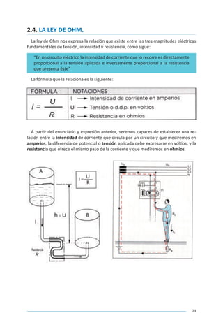 MANUAL_INSTALACIONES_ELECTRICAS_WEB.pdf