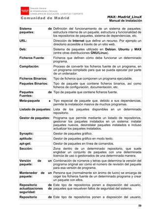 MAX: Madrid_LinuX
Manual de Instalación
Sistema de
paquetes:
Definición del funcionamiento de un sistema de paquetes:
estructura interna de un paquete, estructura y funcionalidad de
los repositorios de paquetes, sistema de dependencias, etc.
URL: Dirección de Internet que define un recurso. Por ejemplo un
directorio accesible a través de un sitio web.
Deb: Sistema de paquetes utilizado en Debian, Ubuntu y MAX
(entre otras distribuciones GNU/Linux).
Ficheros Fuente: Ficheros que definen cómo debe funcionar un determinado
programa.
Compilación: Proceso de convertir los ficheros fuente de un programa, en
un programa compilado para que se pueda ejecutar por parte
de un ordenador.
Ficheros Binarios: Tipo de ficheros que componen un programa ejecutable.
Paquetes Binarios: Tipo de paquete que contiene ficheros binarios, así como
ficheros de configuración, documentación, etc.
Paquetes de
Fuentes:
Tipo de paquete que contiene ficheros fuente.
Meta-paquete ● Tipo especial de paquete que, debido a sus dependencias,
permite la instalación masiva de muchos programas.
Listado de paquetes: Lista de los paquetes disponibles en un determinado
repositorio.
Gestor de paquetes: Programa que permite mediante un listado de repositorios,
gestionar los paquetes instalados en un sistema: instalar
paquetes nuevos, desinstalar paquetes instalados e incluso
actualizar los paquetes instalados.
Synaptic: Gestor de paquetes gráfico.
aptitude: Gestor de paquetes gráfico en modo texto.
apt-get: Gestor de paquetes en línea de comandos.
Sección: Zona dentro de un determinado repositorio, que suele
englobar un conjunto de paquetes con una determinada
licencia de uso o gestionados de una determinada manera.
Versión de un
paquete:
Combinación de números y letras que determina la versión del
programa original así como el número de revisión del paquete
para esa versión de programa.
Mantenedor de un
paquete:
Persona que (normalmente sin ánimo de lucro) se encarga de
coger los ficheros fuente de un determinado programa y crear
un paquete con ellos.
Repositorio de
actualizaciones de
seguridad:
Este tipo de repositorios ponen a disposición del usuario,
paquetes que resuelven fallos de seguridad del sistema.
Repositorio de Este tipo de repositorios ponen a disposición del usuario,
59
 