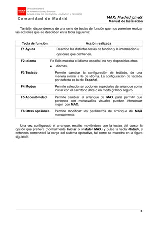 MAX: Madrid_LinuX
Manual de Instalación
También dispondremos de una serie de teclas de función que nos permiten realizar
las acciones que se describen en la tabla siguiente:
Tecla de función Acción realizada
F1 Ayuda Describe las distintas teclas de función y la información u
opciones que contienen.
F2 Idioma Pe Sólo muestra el idioma español, no hay disponibles otros
● idiomas.
F3 Teclado Permite cambiar la configuración de teclado, de una
manera similar a la de idioma. La configuración de teclado
por defecto es la de Español.
F4 Modos Permite seleccionar opciones especiales de arranque como
iniciar con el escritorio Xfce o en modo gráfico seguro.
F5 Accesibilidad Permite cambiar el arranque de MAX para permitir que
personas con minusvalías visuales puedan interactuar
mejor con MAX.
F6 Otras opciones Permite modificar los parámetros de arranque de MAX
manualmente.
Una vez configurado el arranque, resalte moviéndose con la teclas del cursor la
opción que prefiera (normalmente Iniciar o instalar MAX) y pulse la tecla <Intro>, y
entonces comenzará la carga del sistema operativo, tal como se muestra en la figura
siguiente:
8
 
