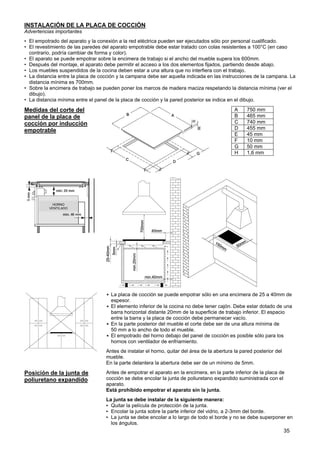 ENCIMERA FRANKE 2 PIN 900