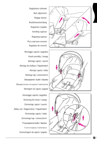 13
Regolazione schienale
Back adjustment
Réglage dossier
Rücklehneneinstellung
Regulación respaldo
Instelling rugsteun
Regulação do encosto
Smontaggio capotta / pagodina
Removing the hood / canopy
Démontage capote / auvent
Abbau von Klappverdeck / Pagodendach
Desmontaje capota / toldo
Demontage kap / zonnescherm
Desmontagem da capota / pagoda
Montaggio capotta / pagodina
Hood assembly / canopy
Montage capote / auvent
Montage des Aufbaus / Pagodendach
Montaje capota / toldo
Montage kap / zonnescherm
Montagem da capota / pagoda
 