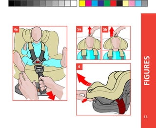 13
FIGURES
4e 5a 5b
6
 