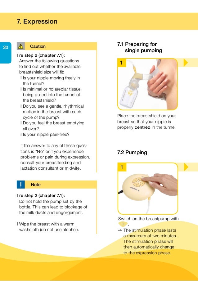 Manual De Intruções Extrator Elétrico Swing Medela