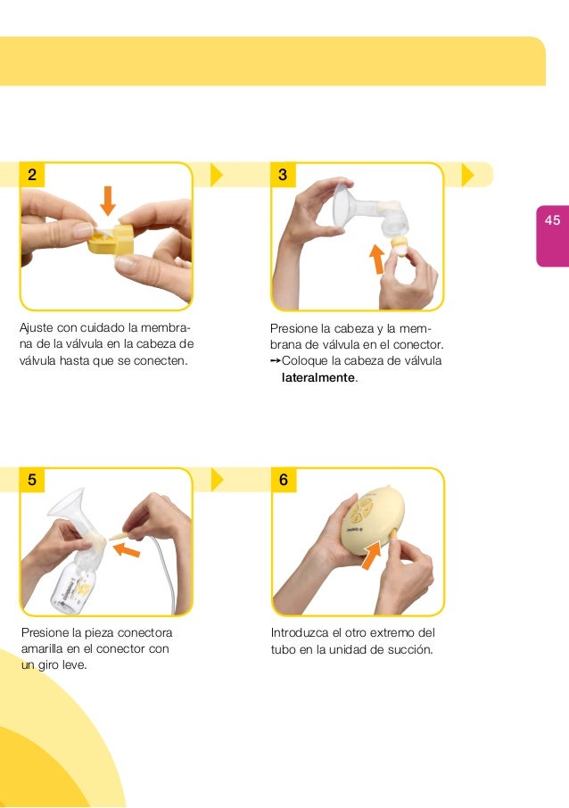 Medela swing инструкция