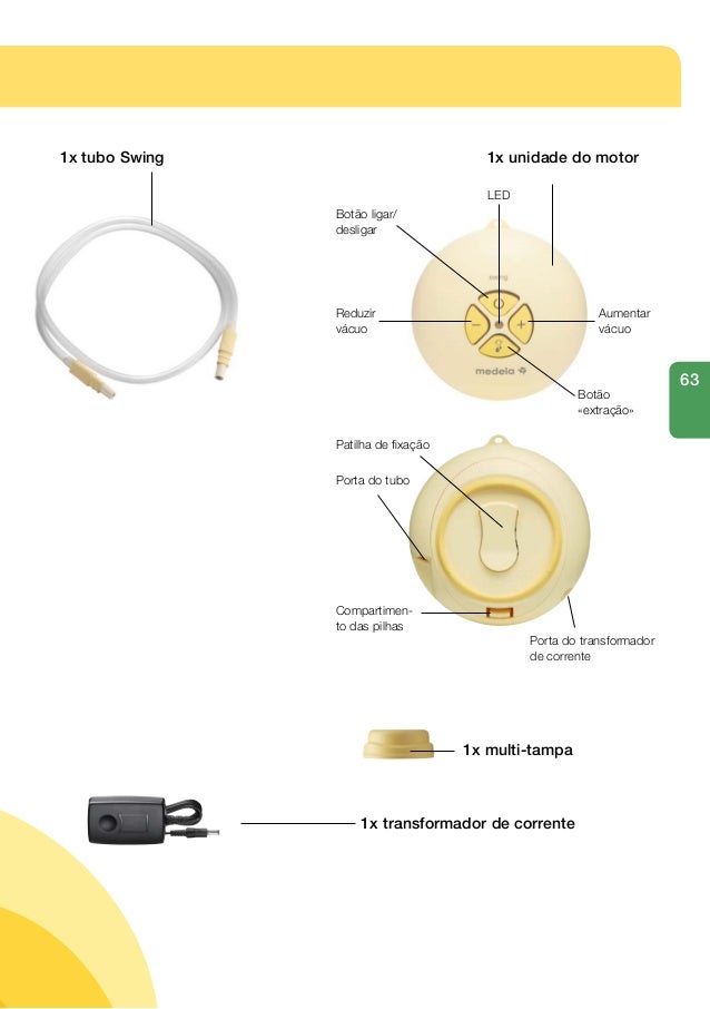 Manual De Intruções Extrator Elétrico Swing Medela
