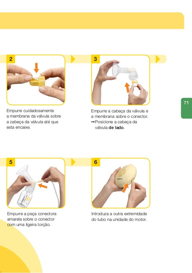 Manual De Intruções Extrator Elétrico Swing Medela