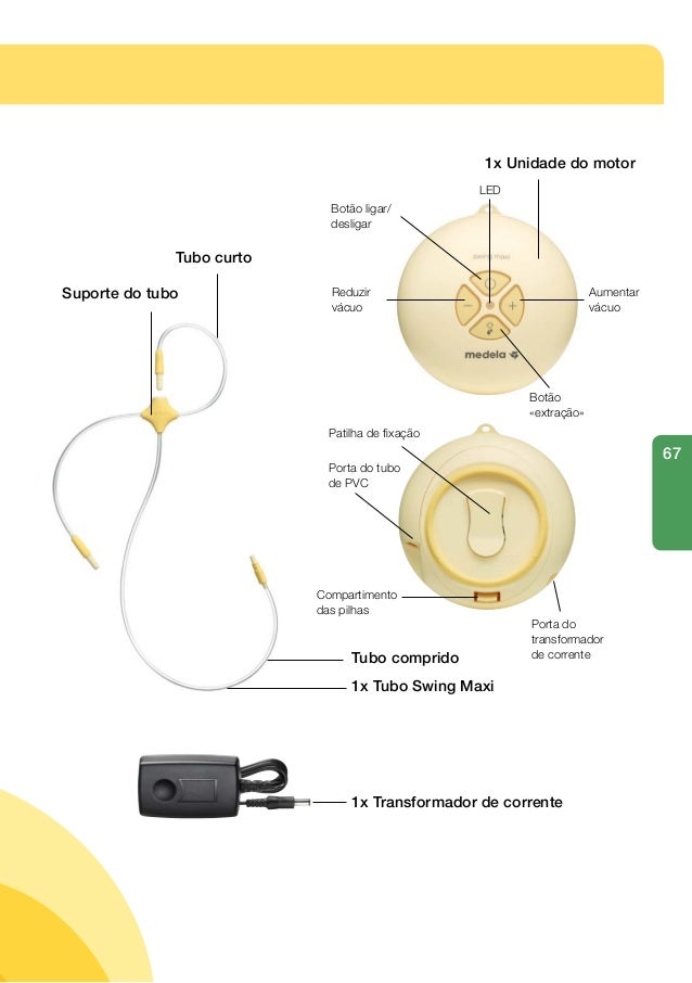 Manual De Intruções Extrator Elétrico Duplo Swing Maxi Da Medela