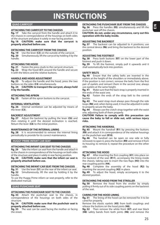 25
EN
INSTRUCTIONS
QUAD CARRYCOT
ATTACHING THE CARRYCOT TO THE CHASSIS
fig. 17
fig. 18 CAUTION: make sure that the carrycot is
properly attached before use.
DETACHING THE CARRYCOT FROM THE CHASSIS
fig. 19 C3
fig. 20
ATTACHING THE HOOD
fig. 21
fig. 22 C1
HANDLE AND HOOD ADJUSTMENT
fig. 23
C4
fig. 24 CAUTION: to transport the carrycot, always hold
it by the handle.
ATTACHING THE APRON
fig. 25
INTERNAL VENTILATION
fig. 26
C5
BACKREST ADJUSTMENT
fig. 27 C6
C6
MAINTENANCE OF THE INTERNAL LINING
fig. 28
HUGGY PRIME INFANT CAR SEAT
ATTACHING THE INFANT CAR SEAT TO THE CHASSIS
fig. 29
fig. 30 CAUTION: make sure that the infant car seat is
properly attached before use.
DETACHING THE INFANT CAR SEAT FROM THE CHASSIS
fig. 31 S1
fig. 32
QUAD PUSHCHAIR SEAT
ATTACHING THE PUSHCHAIR SEAT TO THE CHASSIS
fig. 33
fig. 34 CAUTION: make sure that the pushchair seat is
properly attached before use.
fig. 35
DETACHING THE PUSHCHAIR SEAT FROM THE CHASSIS
fig. 36 R5
CAUTION: do not, under any circumstance, carry out this
operation with the baby inside.
ADJUSTING THE BACKREST
fig. 37
R6
ADJUSTING THE FOOTREST
fig. 38 R7
fig. 39
SAFETY BELTS
fig. 40
fig. 41
fig. 42
fig. 43
R8
fig. 44
CAUTION! Failure to comply with this precaution can
cause the baby to fall or slide out, with serious injury
risks.
ATTACHING THE HANDRAIL
fig. 45 R1
(R9
R10
fig. 46
R9
side.
ATTACHING THE HOOD
fig. 47 H1
R11
H3
H4
fig. 48 R2
H2
fig. 49
DETACHING THE HOOD FROM THE STROLLER
fig. 50
CARING FOR THE HOOD LINING
fig. 51
H5
H6
fig. 52 H7
(H8 H6
 