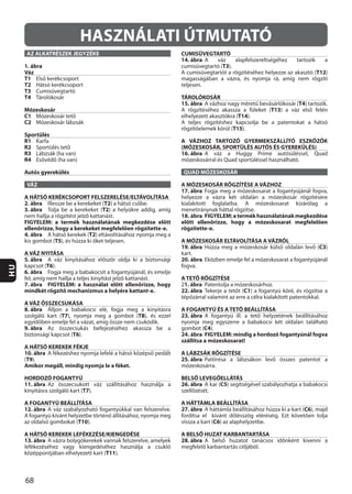 68
HU
HASZNÁLATI ÚTMUTATÓ
AZ ALKATRÉSZEK JEGYZÉKE
1. ábra
Váz
T1
T2
T3
T4
Mózeskosár
C1
C2
Sportülés
R1
R2
R3
R4
Autós gyerekülés
VÁZ
A HÁTSÓ KERÉKCSOPORT FELSZERELÉSE/ELTÁVOLÍTÁSA
2. ábra T2
3. ábra T2
FIGYELEM: a termék használatának megkezdése előtt
ellenőrizze, hogy a kerekeket megfelelően rögzítette-e.
4. ábra T2
T5
A VÁZ NYITÁSA
5. ábra
T6
6. ábra
7. ábra FIGYELEM: a használat előtt ellenőrizze, hogy
mindkét rögzítő mechanizmus a helyére kattant-e.
A VÁZ ÖSSZECSUKÁSA
8. ábra
T7 T8
9. ábra
T6
A HÁTSÓ KEREKEK FÉKJE
10. ábra
(T9
Amikor megáll, mindig nyomja le a féket.
HORDOZÓ FOGANTYÚ
11. ábra
T7
A FOGANTYÚ BEÁLLÍTÁSA
12. ábra
T10
A HÁTSÓ KEREKEK LEFÉKEZÉSE/KIENGEDÉSE
13. ábra
T11
CUMISÜVEGTARTÓ
14. ábra
T3
T12
TÁROLÓKOSÁR
15. ábra T4
T13
T14
T15
A VÁZHOZ TARTOZÓ GYERMEKSZÁLLÍTÓ ESZKÖZÖK
(MÓZESKOSÁR, SPORTÜLÉS AUTÓS ÉS GYEREKÜLÉS)
16. ábra
QUAD MÓZESKOSÁR
A MÓZESKOSÁR RÖGZÍTÉSE A VÁZHOZ
17. ábra
18. ábra FIGYELEM:atermékhasználatánakmegkezdése
előtt ellenőrizze, hogy a mózeskosarat megfelelően
rögzítette-e.
A MÓZESKOSÁR ELTÁVOLÍTÁSA A VÁZRÓL
19. ábra C3
20. ábra
A TETŐ RÖGZÍTÉSE
21. ábra
22. ábra C1
A FOGANTYÚ ÉS A TETŐ BEÁLLÍTÁSA
23. ábra
C4
24. ábra FIGYELEM: mindig a hordozó fogantyúnál fogva
szállítsa a mózeskosarat!
A LÁBZSÁK RÖGZÍTÉSE
25. ábra
BELSŐ LEVEGŐELLÁTÁS
26. ábra C5
A HÁTTÁMLA BEÁLLÍTÁSA
27. ábra C6
C6
A BELSŐ HUZAT KARBANTARTÁSA
28. ábra
 