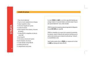 Manual instruções strata_jane