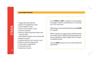 Manual instruções strata_jane