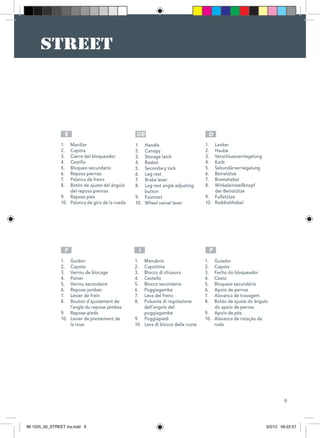 9
Manillar1.	
Capota2.	
Cierre del bloqueador3.	
Cestilla4.	
Bloqueo secundario5.	
Reposa piernas6.	
Palanca de freno7.	
Botón de ajuste del ángulo8.	
del reposa piernas
Reposa pies9.	
Palanca de giro de la rueda10.	
E D
I
Handle1.	
Canopy2.	
Storage latch3.	
Basket4.	
Secondary lock5.	
Leg rest6.	
Brake lever7.	
Leg rest angle adjusting8.	
button
Footrest9.	
Wheel swivel lever10.	
GB
F I P
Lenker1.	
Haube2.	
Verschlussverriegelung3.	
Korb4.	
Sekundärverriegelung5.	
Beinstütze6.	
Bremshebel7.	
Winkeleinstellknopf8.	
der Beinstütze
Fußstütze9.	
Raddrehhebel10.	
Guidon1.	
Capote2.	
Verrou de blocage3.	
Panier4.	
Verrou secondaire5.	
Repose-jambes6.	
Levier de frein7.	
Bouton d’ajustement de8.	
l’angle du repose-jambes
Repose-pieds9.	
Levier de pivotement de10.	
la roue
Manubrio1.	
Capottina2.	
Blocco di chiusura3.	
Cestello4.	
Blocco secondario5.	
Poggiagambe6.	
Leva del freno7.	
Pulsante di regolazione8.	
dell’angolo del
poggiagambe
Poggiapiedi9.	
Leva di blocco delle ruote10.	
Guiador1.	
Capota2.	
Fecho do bloqueador3.	
Cesto4.	
Bloqueio secundário5.	
Apoio de pernas6.	
Alavanca de travagem7.	
Botão de ajuste do ângulo8.	
do apoio de pernas
Apoio de pés9.	
Alavanca de rotação da10.	
roda
IM 1525_00_STREET ins.indd 9 3/2/12 09:22:57
 