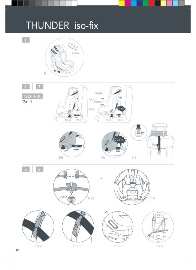 siège auto iséos isofix