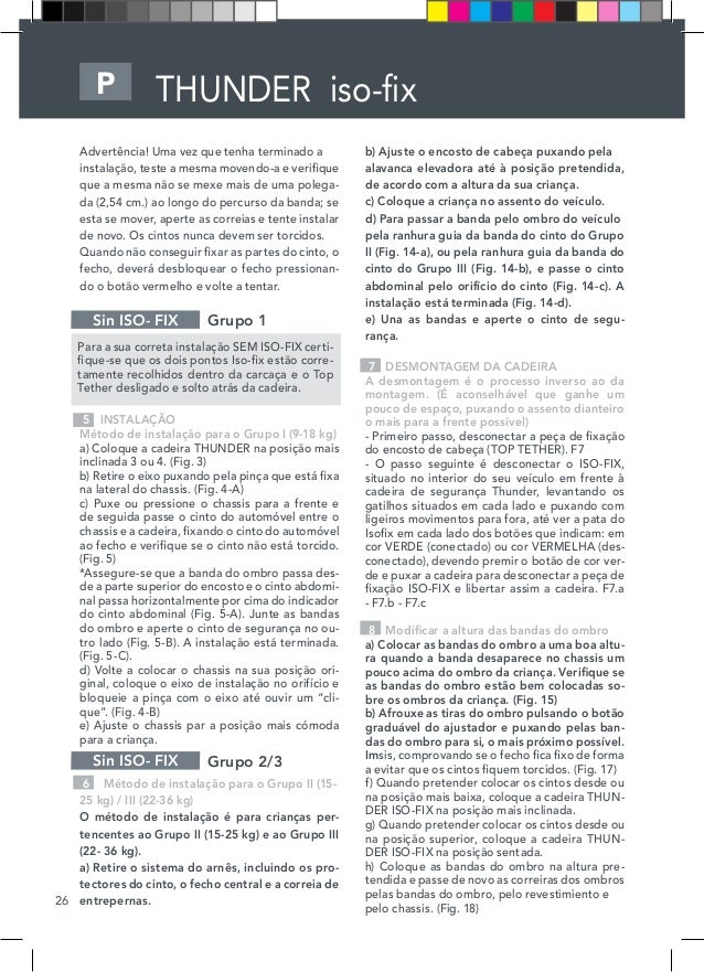 siège auto iséos isofix