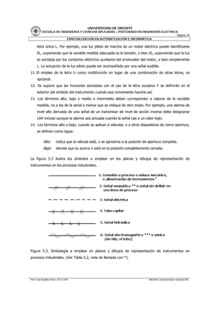 UNIVERSIDAD DE ORIENTE
           ESCUELA DE INGENIERIA Y CIENCIAS APLICADAS – POSTGRADO EN INGENIERÍA ELECTRICA
                                                                                         Página 74
                         ESPECIALIZACIÓN EN AUTOMATIZACIÓN E INFORMÁTICA

      letra única L. Por ejemplo, una luz piloto de marcha de un motor eléctrico puede identificarse
      EL, suponiendo que la variable medida adecuada es la tensión, o bien XL, suponiendo que la luz
      es excitada por los contactos eléctricos auxiliares del arrancador del motor, o bien simplemente
      L. La actuación de la luz piloto puede ser acompañada por una señal audible.
11. El empleo de la letra U como multifunción en lugar de una combinación de otras letras, es
      opcional.
12. Se supone que las funciones asociadas con el uso de la letra sucesiva Y se definirán en el
      exterior del símbolo del instrumento cuando sea conveniente hacerlo así.
13. Los términos alto, bajo y medio o intermedio deben corresponder a valores de la variable
      medida, no a los de la serial a menos que se indique de otro modo. Por ejemplo, una alarma de
      nivel alto derivada de una señal de un transmisor de nivel de acción inversa debe designarse
      LAH incluso aunque la alarma sea actuada cuando la señal cae a un valor bajo.
14. Los términos alto y bajo, cuando se aplican a válvulas, o a otros dispositivos de cierre apertura,
      se definen como sigue:

            Alto:        indica que la válvula está, o se aproxima a la posición de apertura completa.
            Bajo:        denota que se acerca o está en la posición completamente cerrada.

La figura 5.3 ilustra los símbolos a emplear en los planos y dibujos de representación de
instrumentos en los procesos industriales.




Figura 5.3. Simbología a emplear en planos y dibujos de representación de instrumentos en
procesos industriales. (Ver Tabla 5.2, nota de llamada con *).




Prof. Omar Bustillos Ponte CIV 12.549                                              ARCHIVO: Instrumentación Industrial OB
 