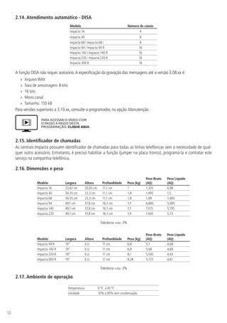 12
2.14.  Atendimento automático - DISA
Modelo Número de canais
Impacta 16 4
Impacta 40 8
Impacta 68 / Impacta 68 i 8
Impacta 94 / Impacta 94 R 16
Impacta 140 / Impacta 140 R 16
Impacta 220 / Impacta 220 R 16
Impacta 300 R 16
A função DISA não requer acessório.A especificação da gravação das mensagens até a versão 3.08.xx é:
»
» Arquivo WAV
»
» Taxa de amostragem: 8 kHz
»
» 16 bits
»
» Mono canal
»
» Tamanho: 150 kB
Para versões superiores a 3.10.xx, consulte o programador, na opção Manutenção.
PARA ACESSAR O VÍDEO COM
O PASSO A PASSO DESTA
PROGRAMAÇÃO, CLIQUE AQUI.
2.15.  Identificador de chamadas
As centrais Impacta possuem identificador de chamadas para todas as linhas telefônicas sem a necessidade de qual-
quer outro acessório. Entretanto, é preciso habilitar a função (jumper na placa tronco), programá-la e contratar este
serviço na companhia telefônica.
2.16.  Dimensões e peso
Modelo Largura Altura Profundidade Peso (kg)
Peso Bruto
(AQ)
Peso Liquido
(AQ)
Impacta 16 23,62 cm 20,83 cm 11,1 cm 1 1,325 0,98
Impacta 40 34,35 cm 23,3 cm 11,1 cm 1,8 1,995 1,5
Impacta 68 34,35 cm 23,3 cm 11,1 cm 1,8 1,99 1,465
Impacta 94 49,1 cm 37,8 cm 16,7 cm 7,7 6,885 5,095
Impacta 140 49,1 cm 37,8 cm 16,7 cm 7,7 7,015 5,195
Impacta 220 49,1 cm 37,8 cm 16,7 cm 7,9 7,445 5,73
Tolerância +ou- 3%
Modelo Largura Altura Profundidade Peso (kg)
Peso Bruto
(AQ)
Peso Liquido
(AQ)
Impacta 94 R 19” 6 U 11 cm 6,8 5,7 4,68
Impacta 140 R 19” 6 U 11 cm 6,8 5,68 4,69
Impacta 220 R 19” 6 U 11 cm 8,1 5,545 4,43
Impacta 300 R 19” 6 U 11 cm 8,28 5,725 4,61
Tolerância +ou- 3%
2.17.  Ambiente de operação
Temperatura 0 ºC a 45 ºC
Umidade 10% a 90% sem condensação
 