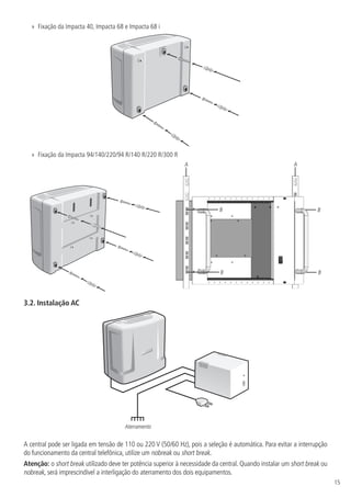 15
»
» Fixação da Impacta 40, Impacta 68 e Impacta 68 i
»
» Fixação da Impacta 94/140/220/94 R/140 R/220 R/300 R
A A
B
B
B
B
3.2.  Instalação AC
Aterramento
A central pode ser ligada em tensão de 110 ou 220 V (50/60 Hz), pois a seleção é automática. Para evitar a interrupção
do funcionamento da central telefônica, utilize um nobreak ou short break.
Atenção: o short break utilizado deve ter potência superior à necessidade da central. Quando instalar um short break ou
nobreak, será imprescindível a interligação do aterramento dos dois equipamentos.
 