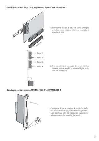 27
Ramais das centrais Impacta 16, Impacta 40, Impacta 68 e Impacta 68 i
Polarizador
1.	Certifique-se de que a placa de ramal (analógico,
digital ou misto) esteja perfeitamente encaixada no
conector da base;
1.	 Ramal 1
2.	 Ramal 2
3.	 Ramal 3
4.	 Ramal 4 	 2.	Siga a sequência de numeração dos ramais (na placa
de ramal misto, a posição 1 é um ramal digital, os de-
mais são analógicos).
Ramais das centrais Impacta 94/140/220/94 R/140 R/220 R/300 R
1.	Certifique-se de que os parafusos de fixação dos perfis
das placas de ramais estejam devidamente apertados.
Esses parafusos, além da fixação, são responsáveis
pelo aterramento das proteções dos ramais;
 