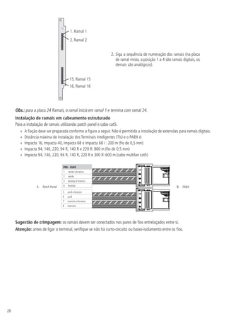 28
1. Ramal 1
2. Ramal 2
15. Ramal 15
16. Ramal 16
2.	Siga a sequência de numeração dos ramais (na placa
de ramal misto, a posição 1 a 4 são ramais digitais, os
demais são analógicos).
Obs.: para a placa 24 Ramais, o ramal inicia em ramal 1 e termina com ramal 24.
Instalação de ramais em cabeamento estruturado
Para a instalação de ramais utilizando patch panel e cabo cat5:
»
» A fiação deve ser preparada conforme a figura a seguir. Não é permitida a instalação de extensões para ramais digitais.
»
» Distância máxima de instalação dos Terminais Inteligentes (TIs) e o PABX é:
»
» Impacta 16, Impacta 40, Impacta 68 e Impacta 68 i : 200 m (fio de 0,5 mm)
»
» Impacta 94, 140, 220, 94 R, 140 R e 220 R: 800 m (fio de 0,5 mm)
»
» Impacta 94, 140, 220, 94 R, 140 R, 220 R e 300 R: 600 m (cabo multilan cat5)
PIN - RJ45
1 verde e branco
2 verde
3 laranja e branco
4 laranja
5 azul e branco
6 azul
7 marrom e branco
8 marrom
B.	 PABX
A.	 Patch Panel
Sugestão de crimpagem: os ramais devem ser conectados nos pares de fios entrelaçados entre si.
Atenção: antes de ligar o terminal, verifique se não há curto-circuito ou baixo-isolamento entre os fios.
 