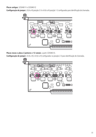 33
Placas antigas: 3250461/1 e 3250461/2
Configuração de jumper: J3 (A a H) posição 2-3 e J4 (A a H) posição 1-2 configurados para identificação de chamadas.
Placas novas e placa 2 juntores e 12 ramais: a partir 3250461/3.
Configuração de jumper: J3 (A a H) e J4 (A a H) configurados na posição 2-3 para identificação de chamadas.
 
