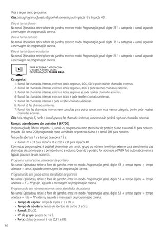 66
Veja a seguir como programar.
Obs.: esta programação esta disponível somente para Impacta16 e Impacta 40.
Para o turno diurno
No ramal Operadora, retire o fone do gancho, entre no modo Programação geral, digite 351 + categoria + ramal, aguarde
a mensagem de programação correta.
Para o turno noturno
No ramal Operadora, retire o fone do gancho, entre no modo Programação geral, digite 361 + categoria + ramal, aguarde
a mensagem de programação correta.
Para o turno diurno e noturno
No ramal Operadora, retire o fone do gancho, entre no modo Programação geral, digite 371 + categoria + ramal, aguarde
a mensagem de programação correta.
PARA ACESSAR O VÍDEO COM
O PASSO A PASSO DESTA
PROGRAMAÇÃO, CLIQUE AQUI.
Categoria:
1.	Ramal faz chamadas internas, externas locais, regionais, DDD, DDI e pode receber chamadas externas.
2.		
Ramal faz chamadas internas, externas locais, regionais, DDD e pode receber chamadas externas.
3.		
Ramal faz chamadas internas, externas locais, regionais e pode receber chamadas externas.
4.		
Ramal faz chamadas internas, externas locais e pode receber chamadas externas.
5.		
Ramal faz chamadas internas e pode receber chamadas externas.
6.		
Ramal só faz chamadas internas.
7.		
Ramal não faz chamadas internas nem consultas para outros ramais com esta mesma categoria, porém pode receber
chamadas externas.
Obs.: na categoria 6, onde o ramal apenas faz chamadas internas, o mesmo não poderá capturar chamadas externas.
Ramais atendedores de porteiro 1 (IP700)
Programação de fábrica:Impacta 16,ramal 20 programado como atendedor de porteiro diurno e o ramal 21 para noturno.
Impacta 40, ramal 200 programado como atendedor de porteiro diurno e o ramal 201 para noturno.
Tempo de abertura 1 s e tempo de espera 15 s.
»
» Ramal: 20 a 31 para Impacta 16 e 200 a 231 para Impacta 40.
Com estas programações é possível determinar um ramal, grupo ou número telefônico externo para atendimento das
chamadas de porteiro para o período diurno e noturno. Quando o porteiro for acionado, o PABX fará automaticamente a
ligação para um desses números.
Programar ramal como atendedor de porteiro
No ramal Operadora, retire o fone do gancho, entre no modo Programação geral, digite 53 + tempo espera + tempo
abertura + ramal, aguarde a mensagem de programação correta.
Programando um grupo como atendedor de porteiro
No ramal Operadora, retire o fone do gancho, entre no modo Programação geral, digite 53 + tempo espera + tempo
abertura + 6 + Nº grupo, aguarde a mensagem de programação correta.
Programando um número externo como atendedor de porteiro
No ramal Operadora, retire o fone do gancho, entre no modo Programação geral, digite 53 + tempo espera + tempo
abertura + rota + Nº externo, aguarde a mensagem de programação correta.
»
» Tempo de espera: tempo de espera (15 a 90 s).
»
» Tempo de abertura: tempo de abertura do portão (1 a 5 s).
»
» Ramal: 20 a 30.
»
» Nº do grupo: grupos de 1 a 5.
»
» Rota: código de acesso à rota (0,81 a 88).
 