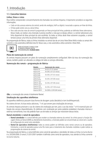 7
1. Introdução
1.1.  Conceitos básicos
Linhas, feixes e rotas
Para melhor compreender o encaminhamento de chamadas nas centrais Impacta, é importante considerar as seguintes
informações:
»
» Cada um dos acessos externos da central, sendo ele analógico,VoIP ou digital, é associado a apenas um feixe de linhas.
»
» O feixe pode conter uma ou várias linhas.
»
» Para cada uma das rotas da central é programado um feixe principal de linhas, podendo ser definidos feixes alternativos.
Desse modo, ao realizar uma chamada é preciso escolher a rota que se deseja utilizar e a central selecionará uma
linha disponível do feixe principal da rota escolhida. Se todas as linhas deste feixe estiverem ocupadas, a central
tentará acessar uma linha do primeiro feixe alternativo disponível.
Na programação de fábrica, todas as linhas instaladas na central são de um único feixe (feixeANA) e todos os ramais têm
somente a rota automática definida (rota 0). Nesse caso, a rota automática utiliza somente o feixe ANA.
PARA ACESSAR O VÍDEO COM
O PASSO A PASSO DESTA
PROGRAMAÇÃO, CLIQUE AQUI.
Plano de numeração da central
As centrais Impacta possuem um plano de numeração completamente configurável. Além da troca da numeração dos
ramais, também podem ser alterados os códigos de todos os serviços oferecidos.
Numeração dos ramais – programação de fábrica
Modelo Numeração dos ramais
Impacta 16 De 20 a 31 (12 ramais)
Impacta 40 De 200 a 231 (32 ramais)
Impacta 68/
Impacta 68 i
De 200 a 231 (32 ramais)
Impacta 94/
Impacta 94 R
De 200 a 247 (48 ramais)
Impacta 140/
Impacta 140 R
De 200 a 247 (48 ramais)
Impacta 220/
Impacta 220 R
De 200 a 327 (128 ramais)
Impacta 300 R De 2000 a 2239 (240 ramais)
Obs.: a numeração dos ramais é totalmente flexível.
Sinalização dos aparelhos telefônicos
Os aparelhos telefônicos possuem duas formas de discagem: pulso (decádico) e tom (multifrequencial).
No sistema de tom, há duas teclas adicionais, * e #, que servem para sinalizações de serviços.
As centrais Impacta priorizam o uso do sistema de sinalização por tom, pois o uso das teclas * e # é essencial para uti-
lização dos serviços disponibilizados. Os telefones com sinalização por pulso poderão estabelecer chamadas internas e
externas normalmente, mas não poderão fazer uso de todos os serviços que necessitam dessas teclas.
Ramal atendedor e ramal de operadora
»
» Ramal atendedor: é o ramal definido para receber as chamadas externas da central. Se a linha possuir a função Dis-
cagem Direta ao Ramal (DDR) ou Atendimento Automático, a chamada poderá ser encaminhada ao ramal sem o auxílio
da configuração do ramal como atendedor.
»
» Ramal de operadora (telefonista): todos os ramais podem ser definidos como ramais comuns ou de operadora.
Entretanto, o ramal de operadora possui uma fila maior para o tratamento das chamadas recebidas e pode realizar as
programações de sistema da central.
Na programação de fábrica, o ramal definido como ramal de operadora e atendedor de todas as linhas no turno diurno
é o 20/200/2000. O ramal 21/201/2001 também é definido como ramal de operadora, mas atende às linhas somente
no turno noturno.
 