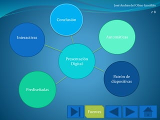 José Andrés del Olmo Santillán 
1º B 
Presentación 
Digital 
Interactivas 
Prediseñadas 
Automáticas 
Patrón de 
diapositivas 
Fuentes 
Conclusión 
 