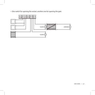 27USE CASES
•	 One switch for opening the wicket, another one for opening the gate
R2 R2R1 R112VGND N1 GND N2 TMP TMP
+
-12/24V
+
-230VAC12/24V +
-
 
