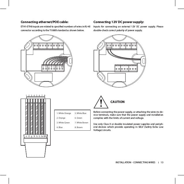 fibaro intercom installation