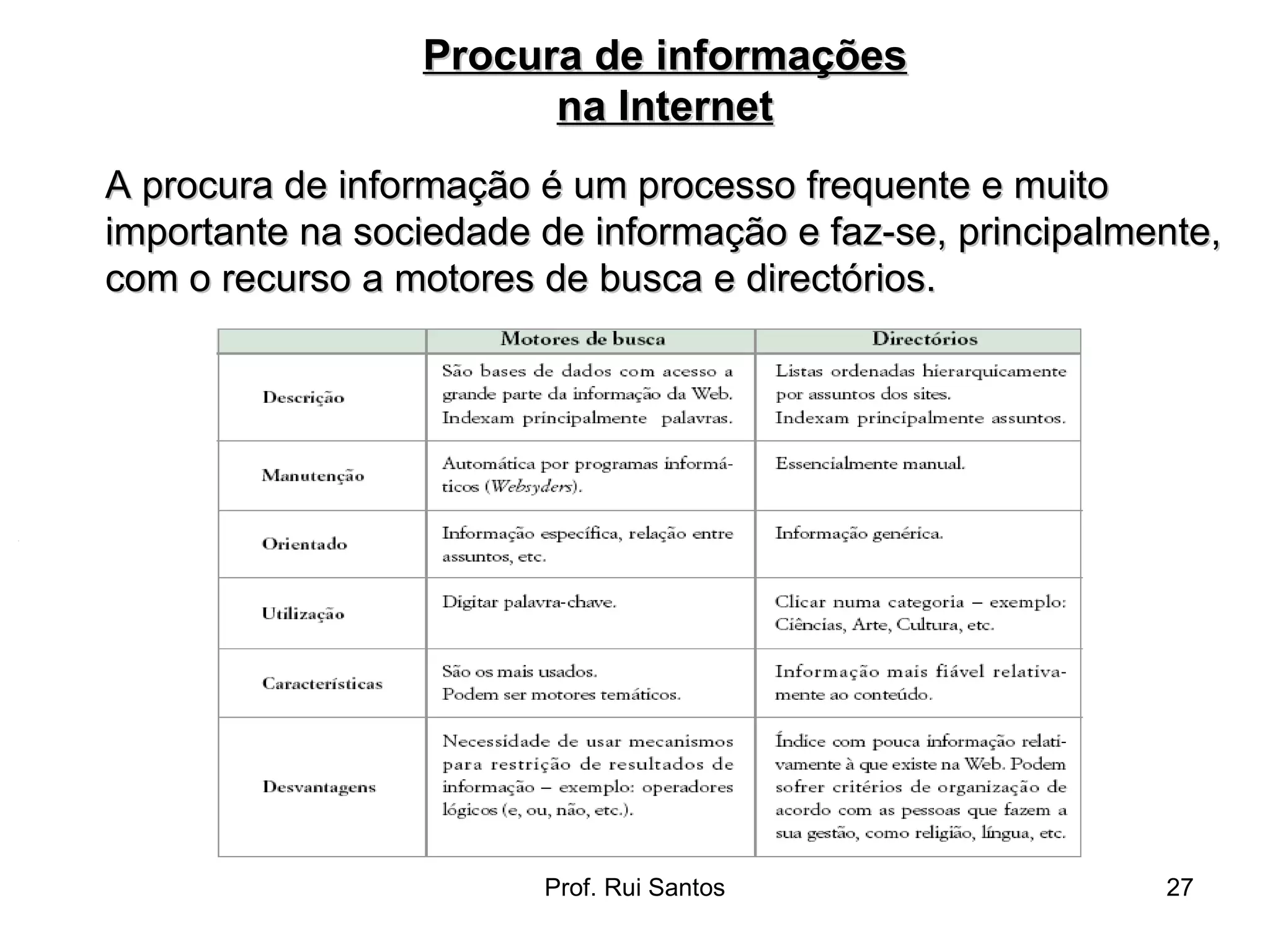 A procura de informação é um processo frequente e muito  importante na sociedade de informação e faz-se, principalmente, com o recurso a motores de busca e directórios. Procura de informações na Internet 